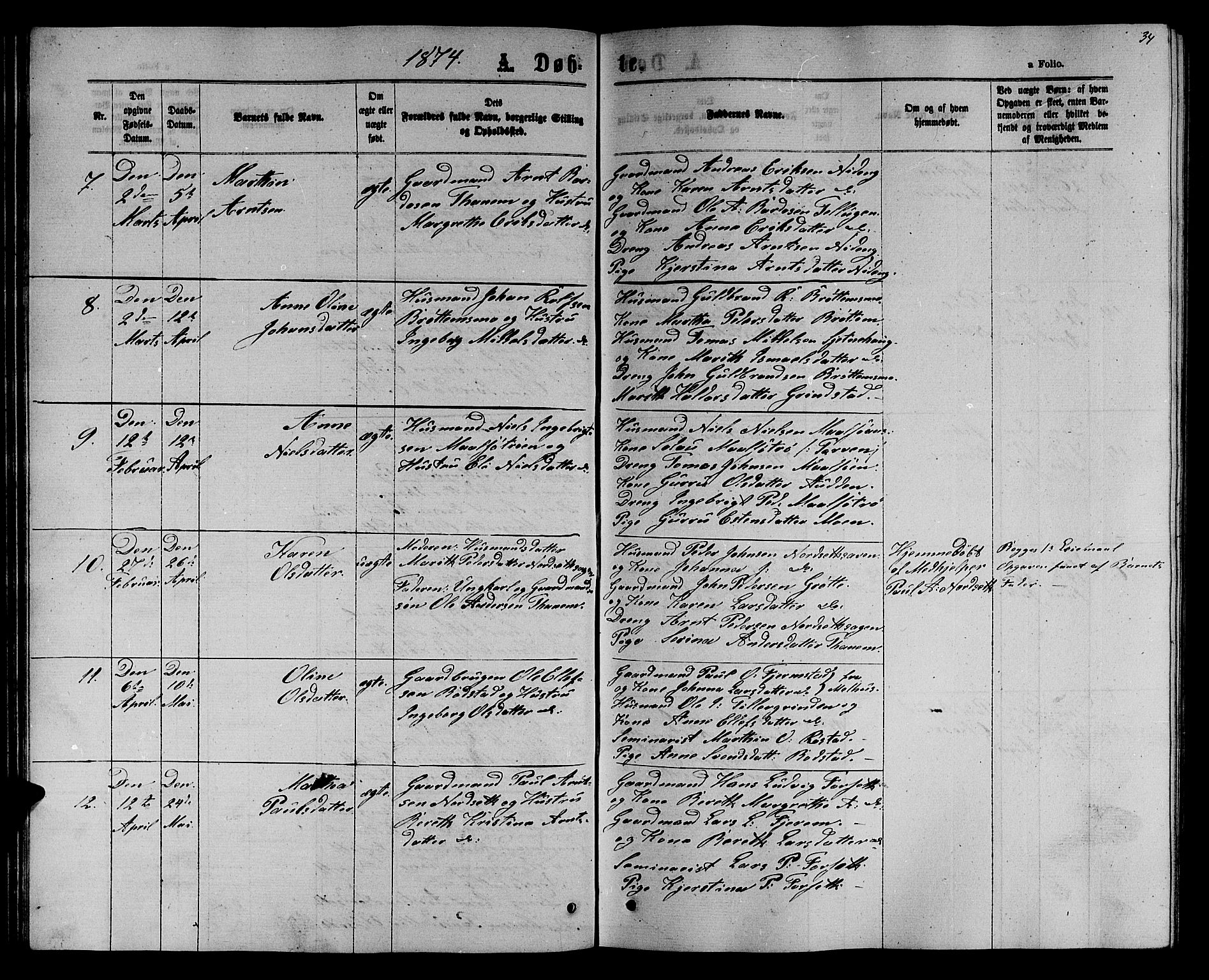 Ministerialprotokoller, klokkerbøker og fødselsregistre - Sør-Trøndelag, SAT/A-1456/618/L0451: Parish register (copy) no. 618C02, 1865-1883, p. 34