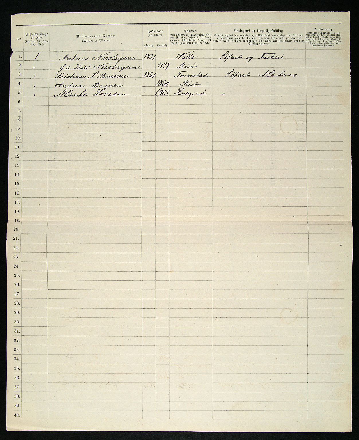 SAK, 1885 census for 0901 Risør, 1885, p. 15