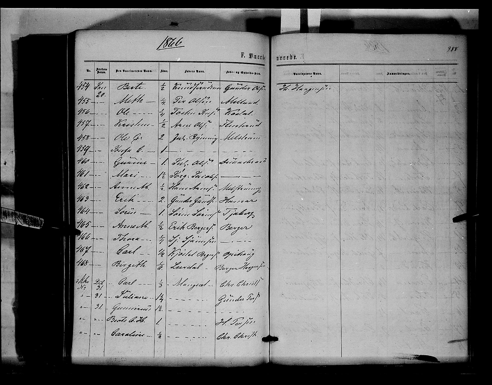 Sør-Odal prestekontor, AV/SAH-PREST-030/H/Ha/Haa/L0003: Parish register (official) no. 3, 1864-1870, p. 388