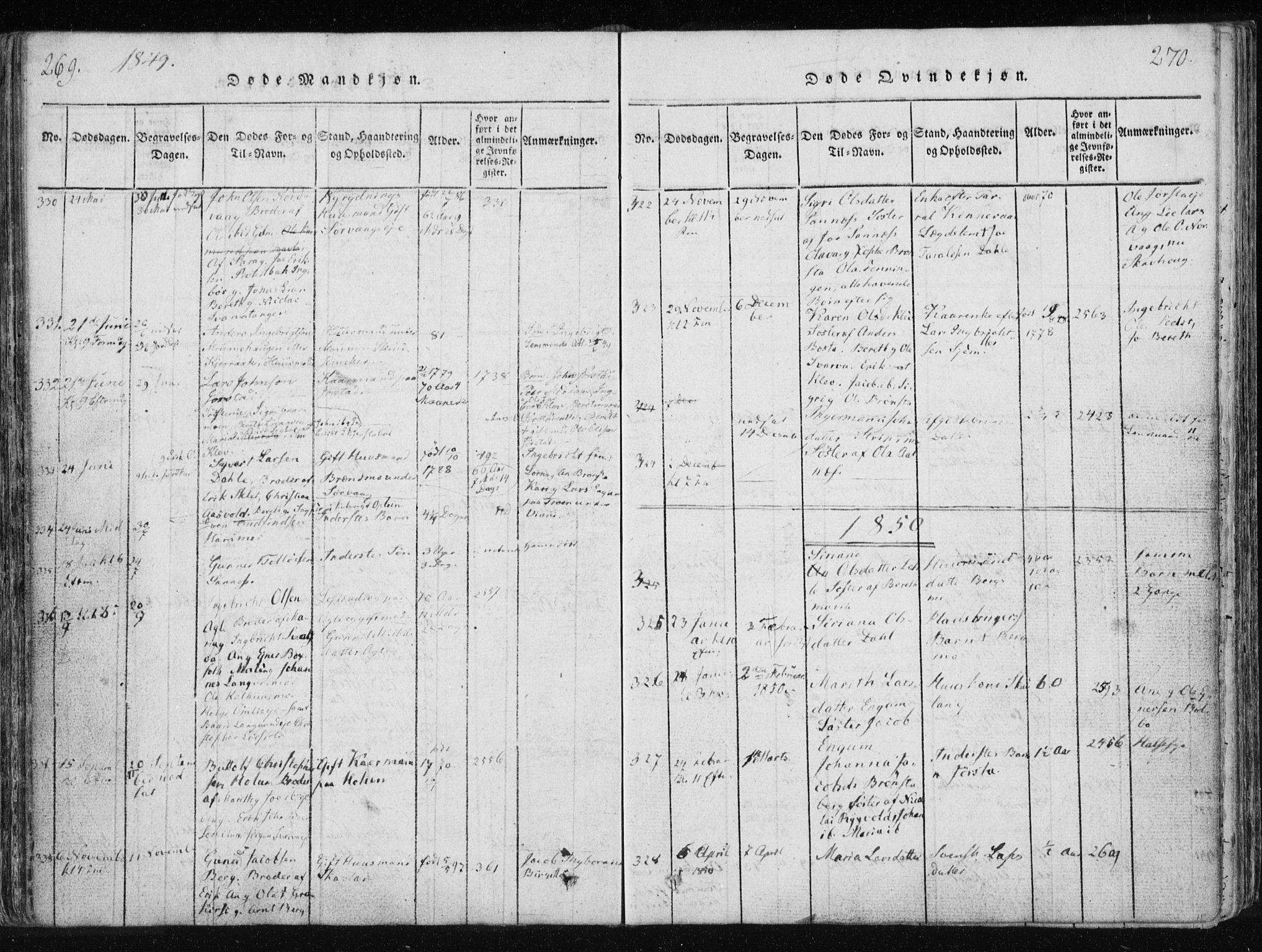 Ministerialprotokoller, klokkerbøker og fødselsregistre - Nord-Trøndelag, SAT/A-1458/749/L0469: Parish register (official) no. 749A03, 1817-1857, p. 269-270