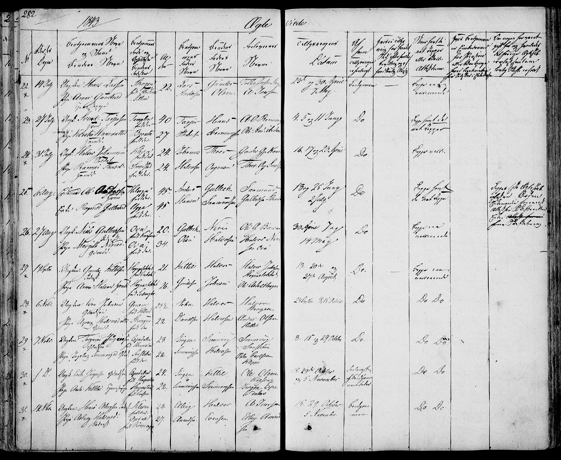 Bø kirkebøker, SAKO/A-257/F/Fa/L0007: Parish register (official) no. 7, 1831-1848, p. 282