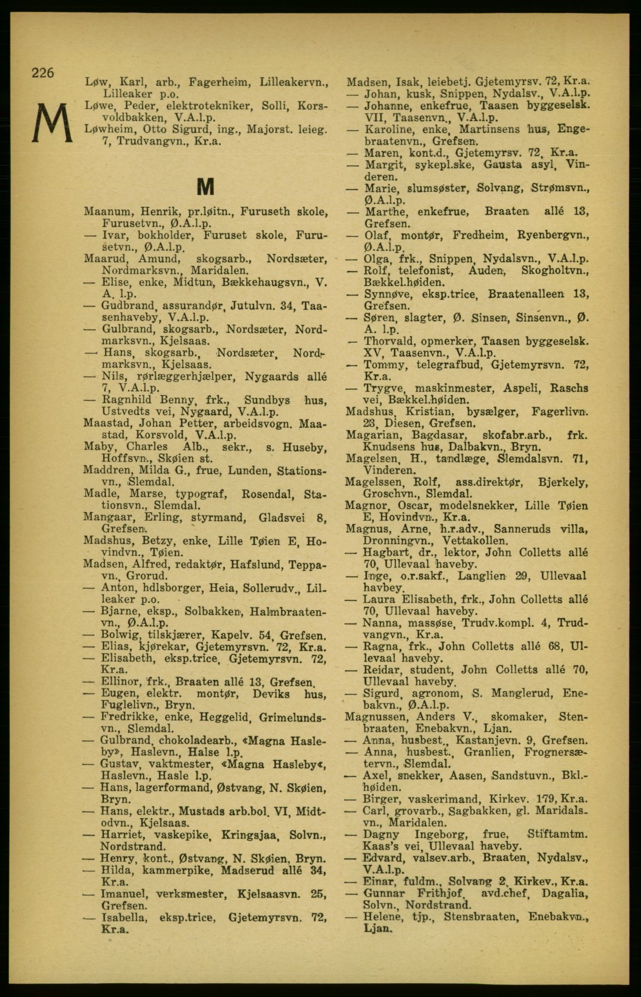 Aker adressebok/adressekalender, PUBL/001/A/003: Akers adressekalender, 1924-1925, p. 226