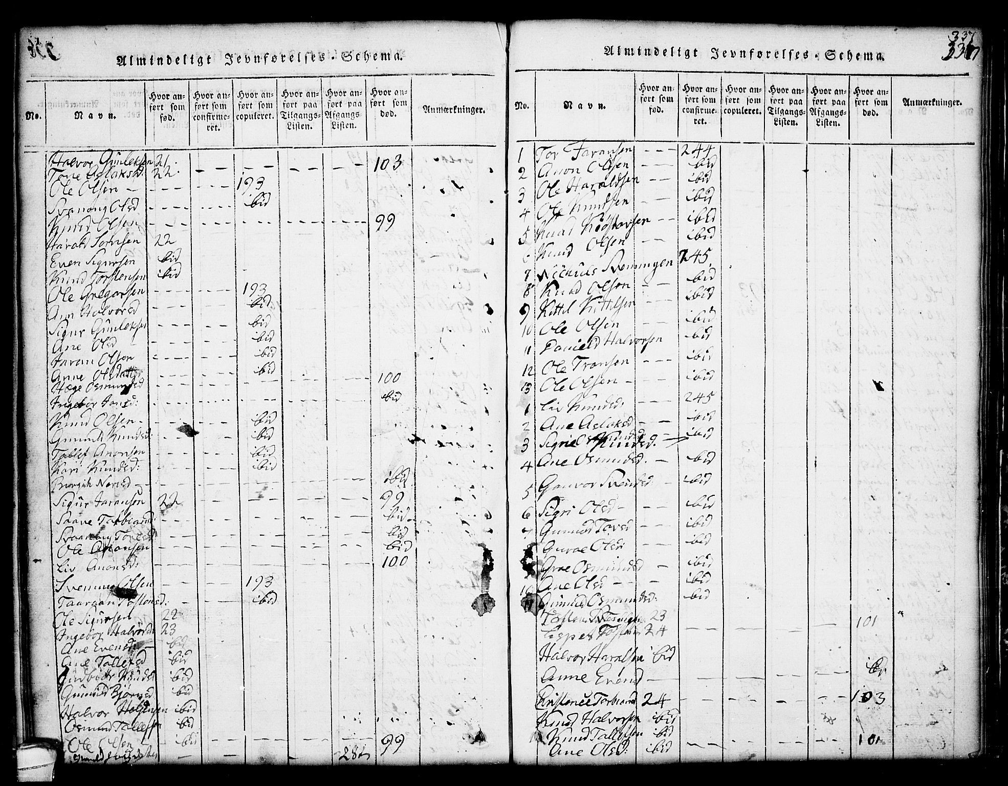 Seljord kirkebøker, AV/SAKO-A-20/G/Gc/L0001: Parish register (copy) no. III 1, 1815-1849, p. 337