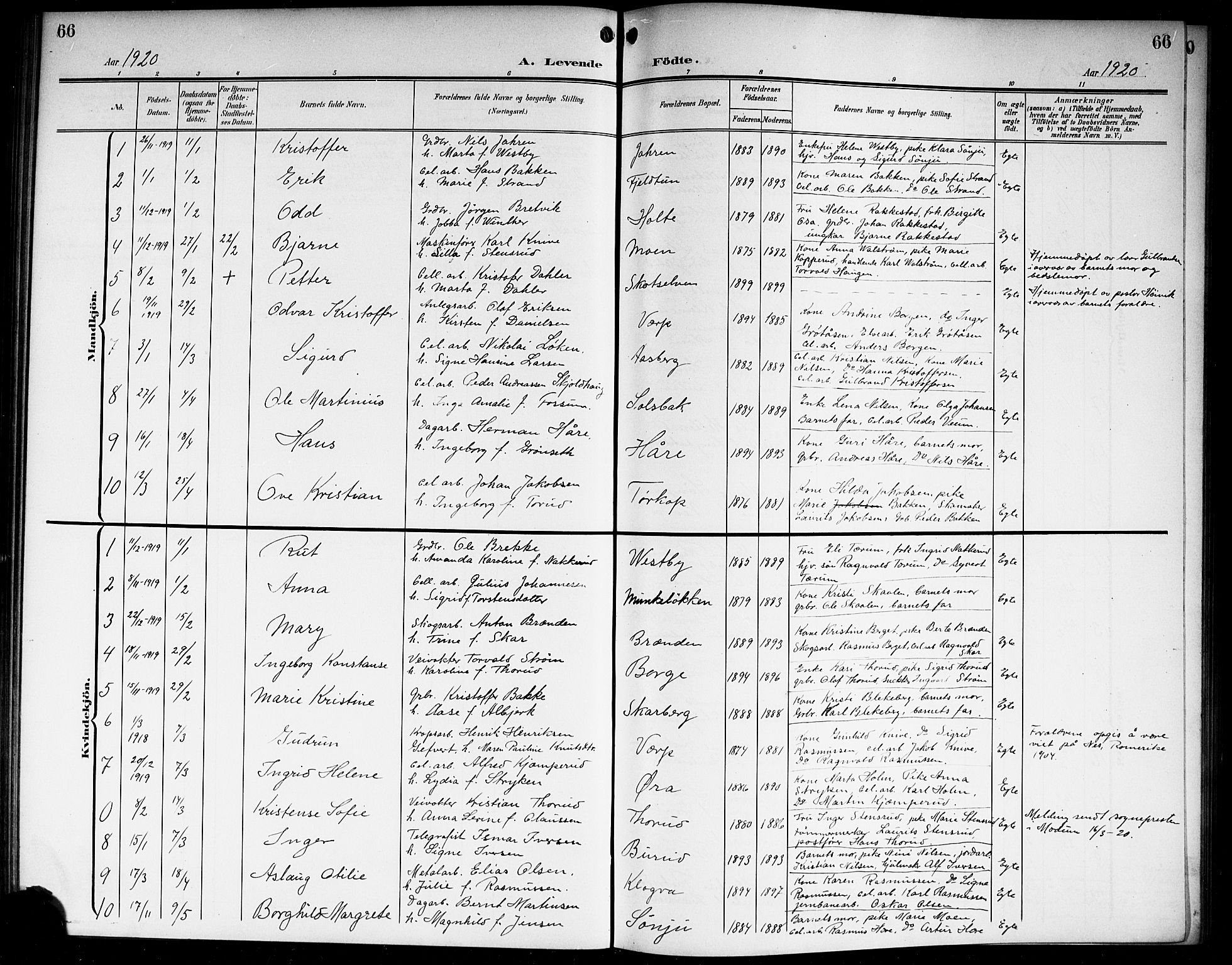 Eiker kirkebøker, AV/SAKO-A-4/G/Gb/L0005: Parish register (copy) no. II 5, 1901-1923, p. 66