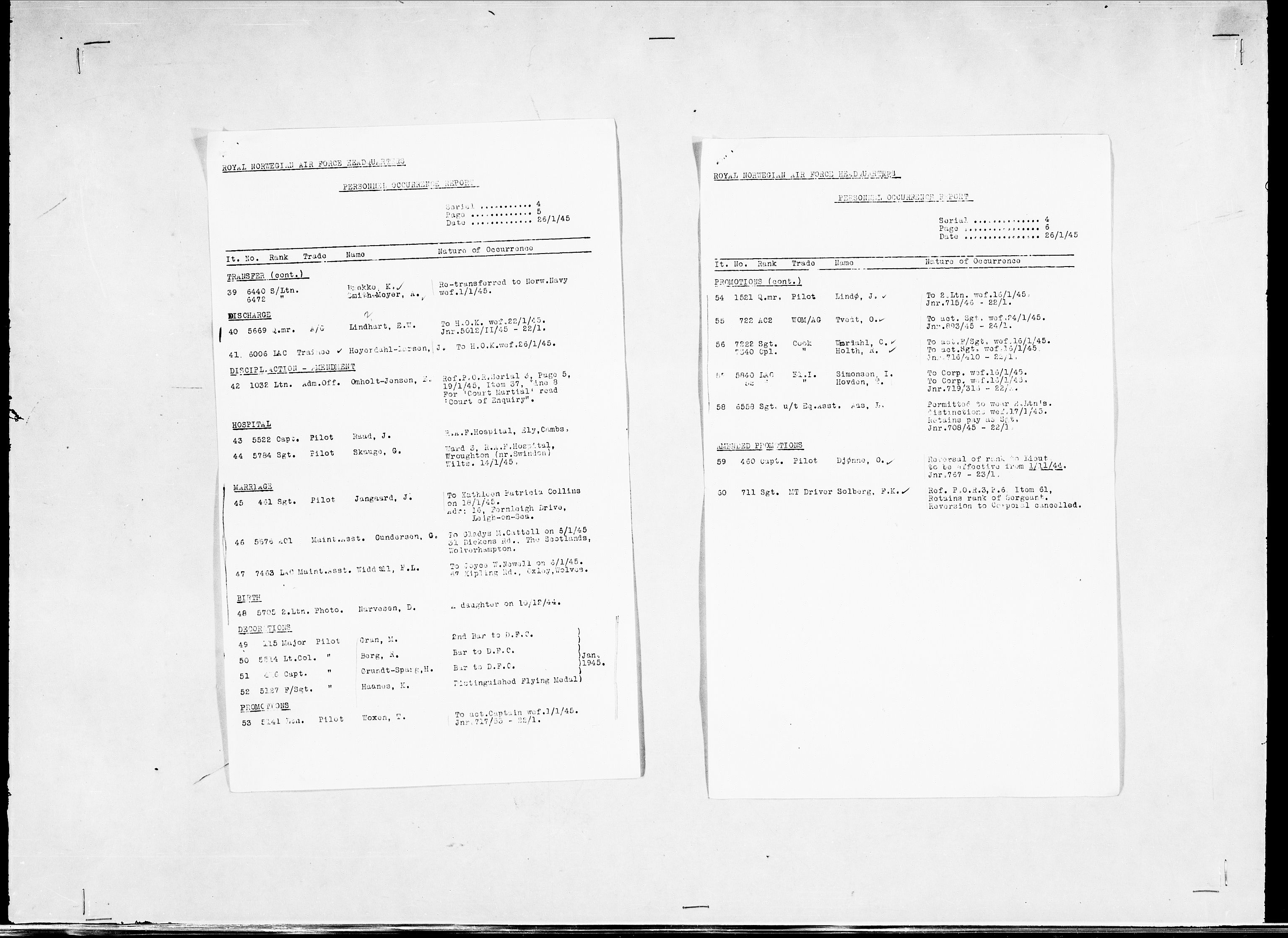 Forsvaret, Flyvåpnenes treningsleir 1940-1945, AV/RA-RAFA-3974/V/L0038: Ekspedisjonskontoret. 8. Personellkontoret, 1940-1945