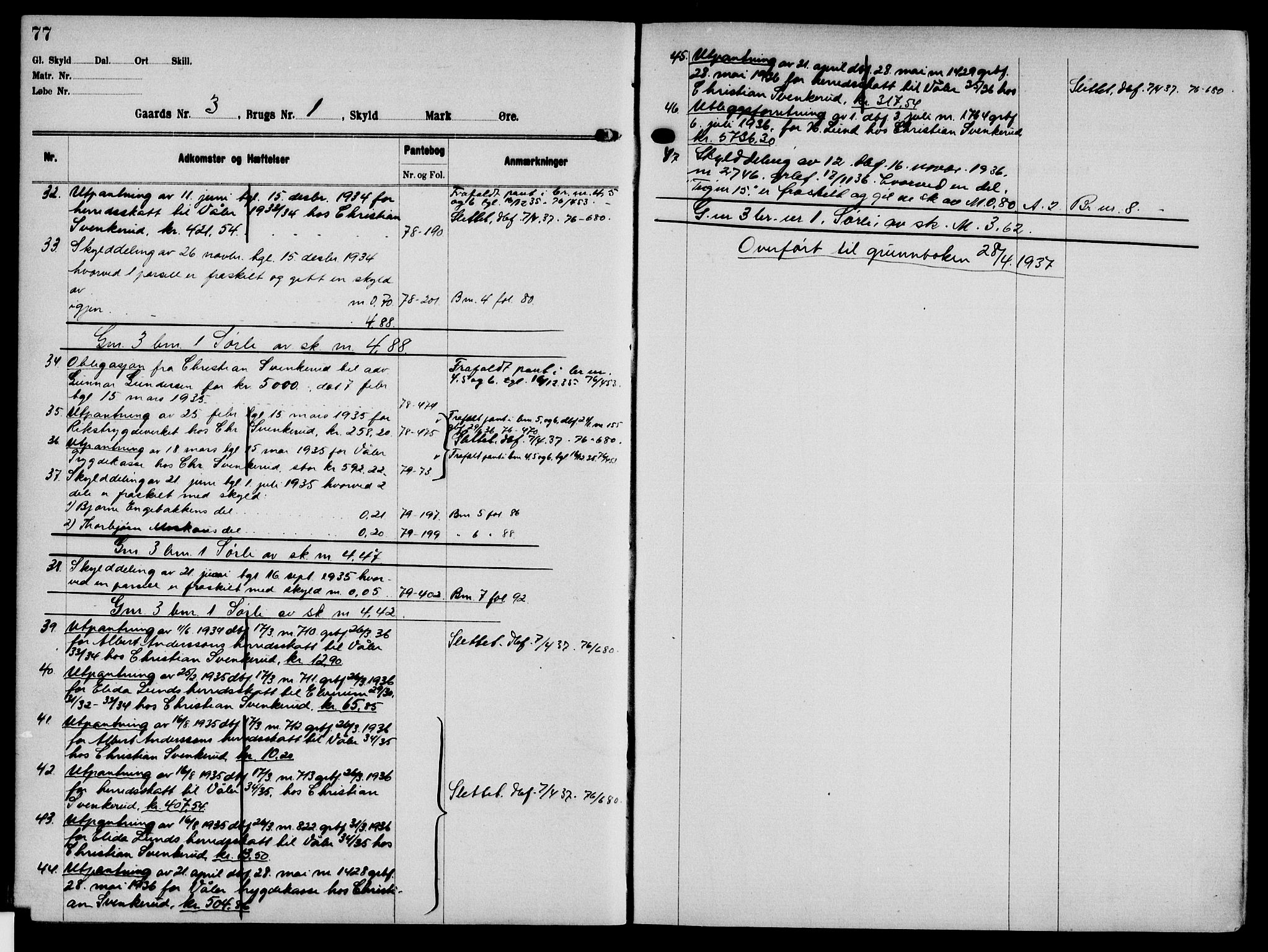 Solør tingrett, AV/SAH-TING-008/H/Ha/Hak/L0001: Mortgage register no. I, 1900-1935, p. 77