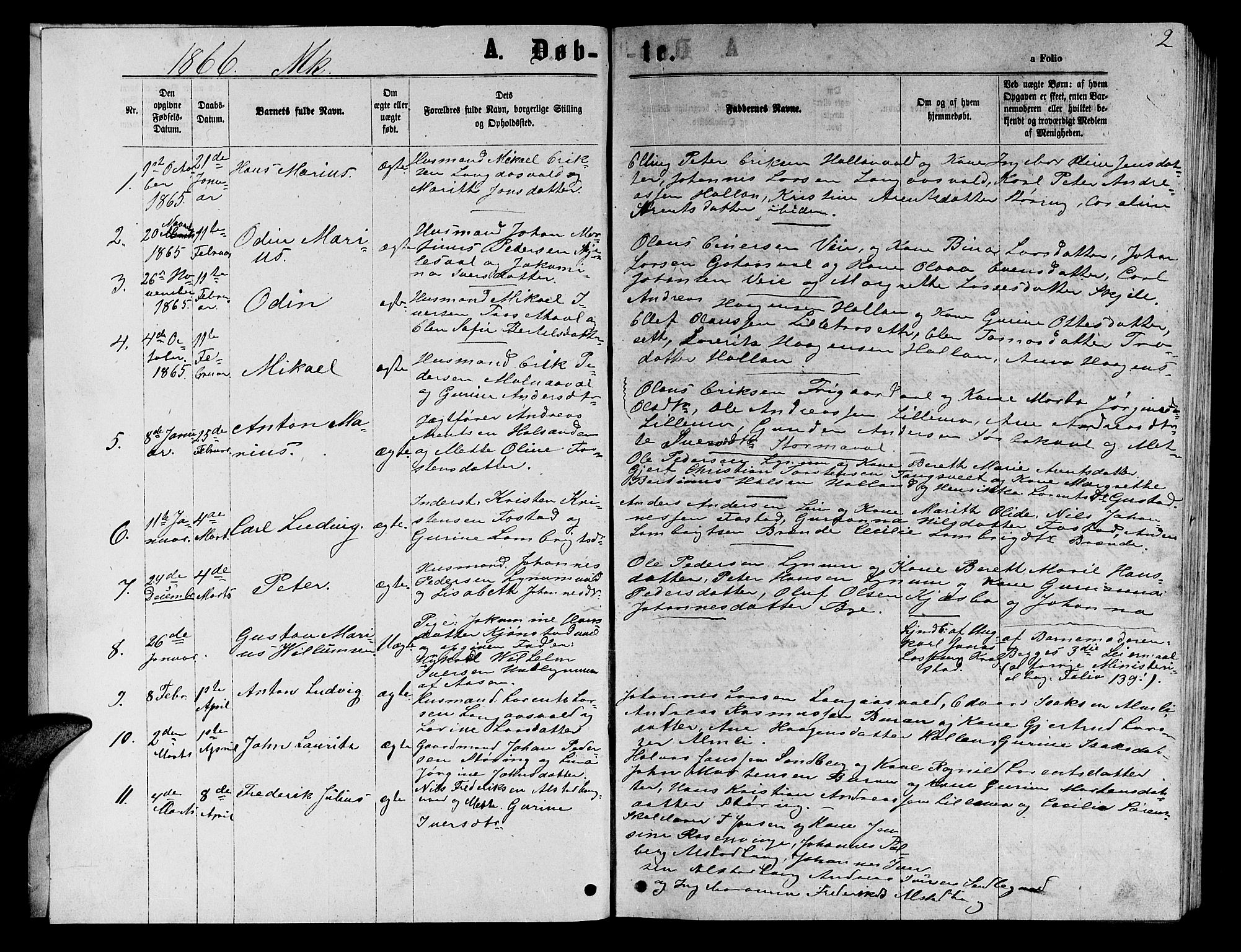 Ministerialprotokoller, klokkerbøker og fødselsregistre - Nord-Trøndelag, SAT/A-1458/717/L0170: Parish register (copy) no. 717C02, 1866-1866, p. 2