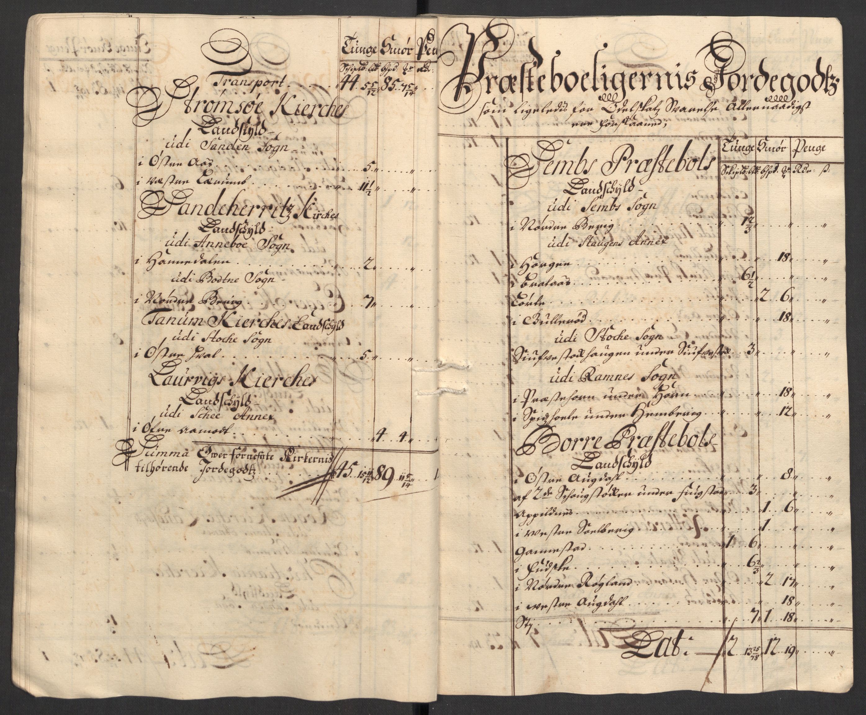 Rentekammeret inntil 1814, Reviderte regnskaper, Fogderegnskap, AV/RA-EA-4092/R32/L1871: Fogderegnskap Jarlsberg grevskap, 1703-1705, p. 96