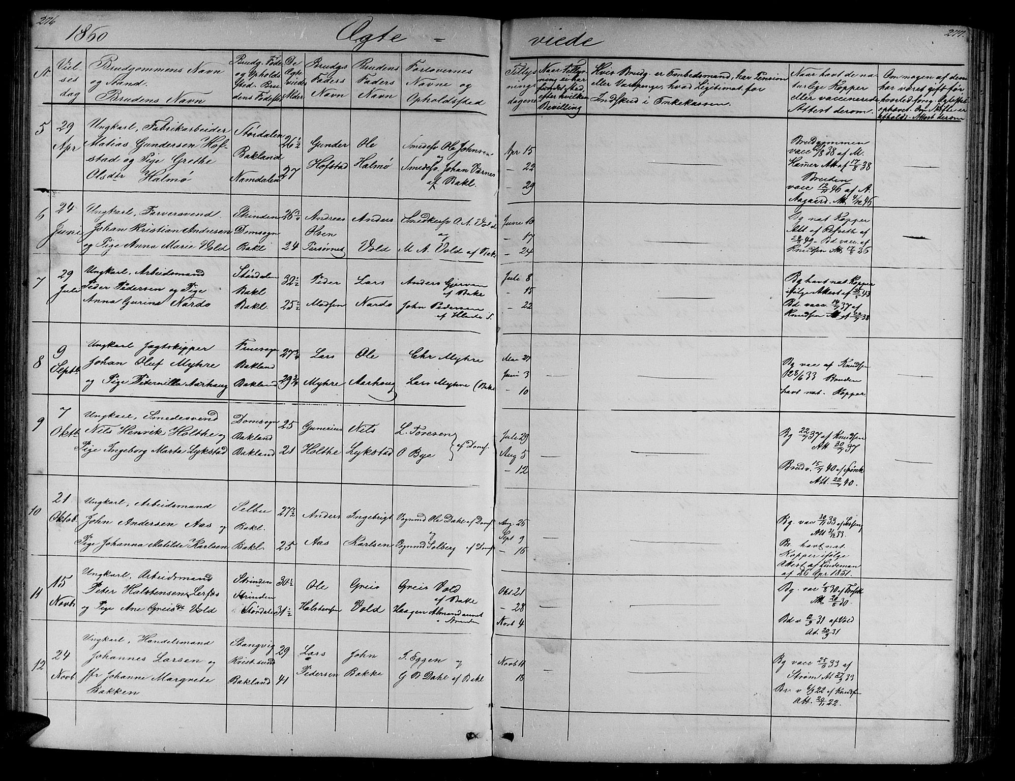 Ministerialprotokoller, klokkerbøker og fødselsregistre - Sør-Trøndelag, SAT/A-1456/604/L0219: Parish register (copy) no. 604C02, 1851-1869, p. 276-277