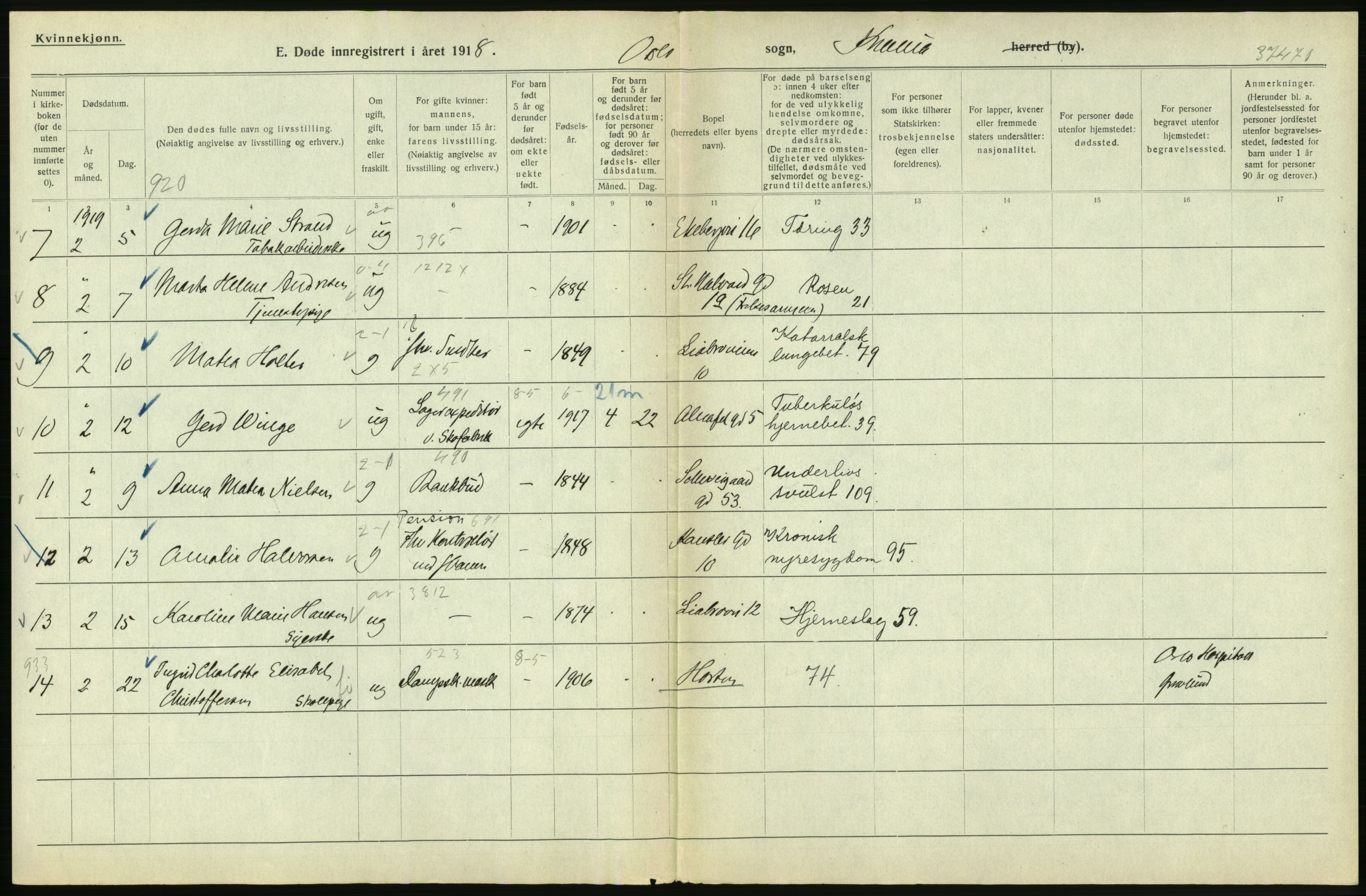 Statistisk sentralbyrå, Sosiodemografiske emner, Befolkning, RA/S-2228/D/Df/Dfb/Dfbi/L0010: Kristiania: Døde, 1919, p. 366