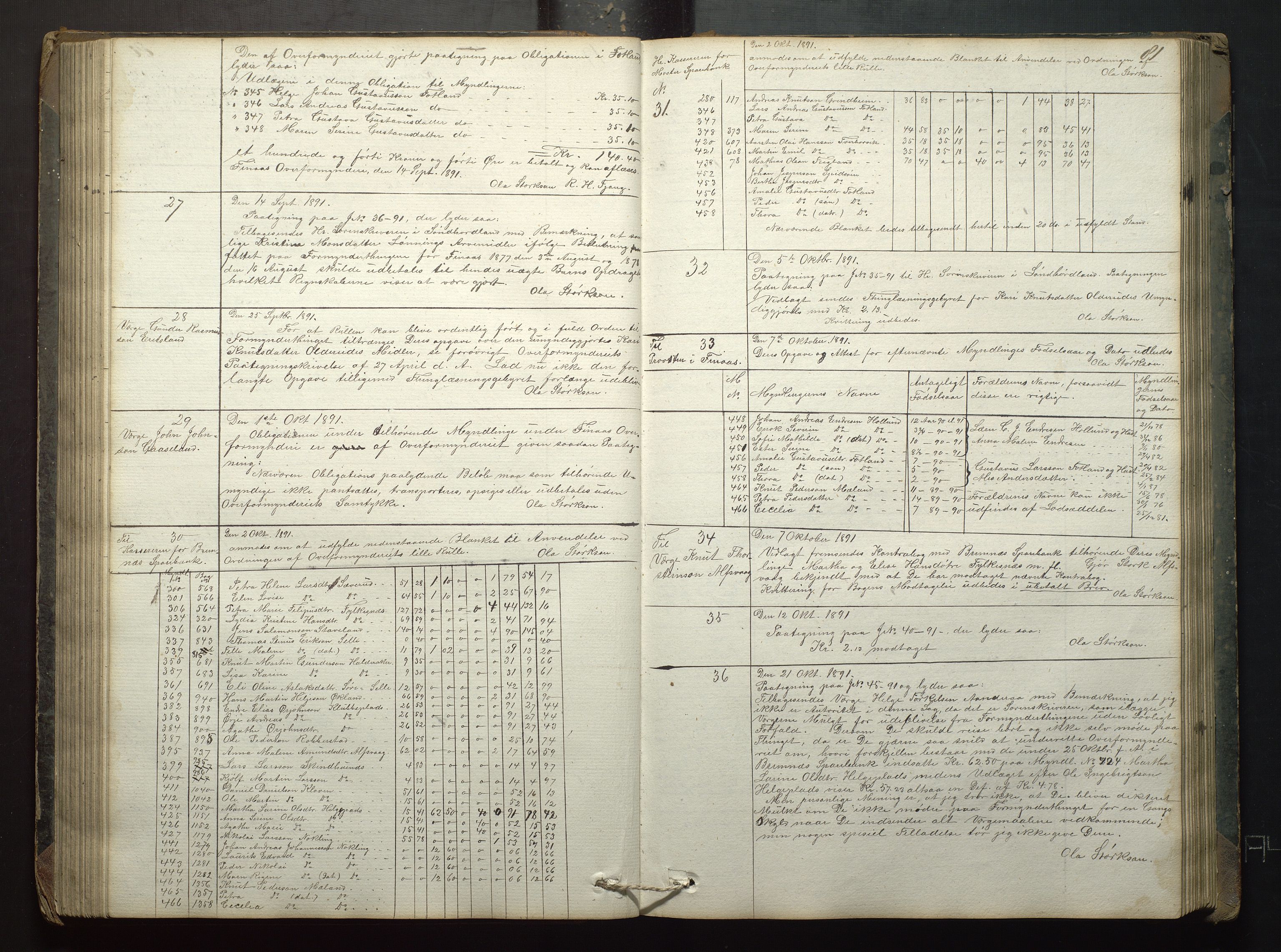 Finnaas kommune. Overformynderiet, IKAH/1218a-812/B/Ba/Baa/L0001: Kopibok for Finnås overformynderi, 1859-1904, p. 81