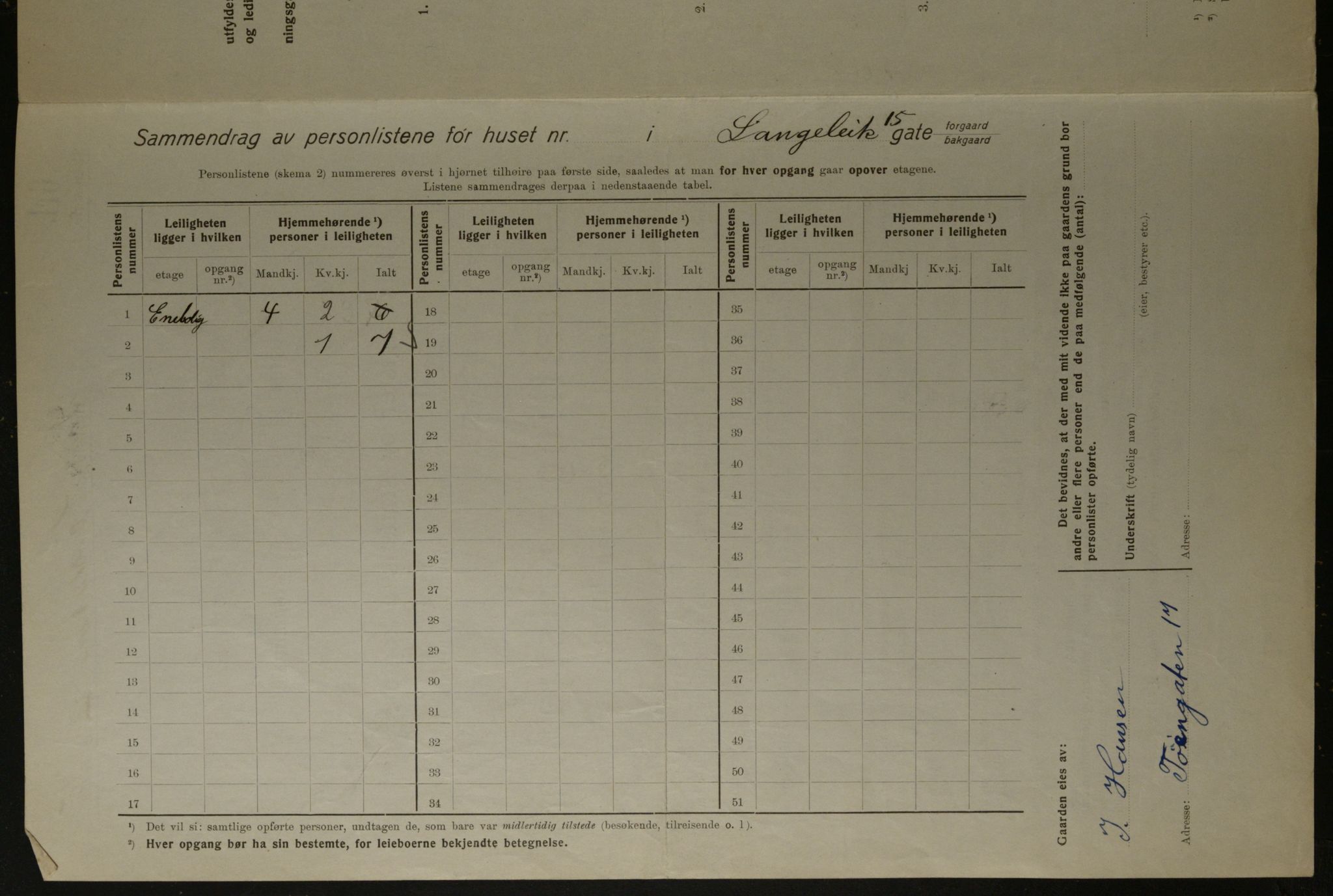 OBA, Municipal Census 1923 for Kristiania, 1923, p. 63334