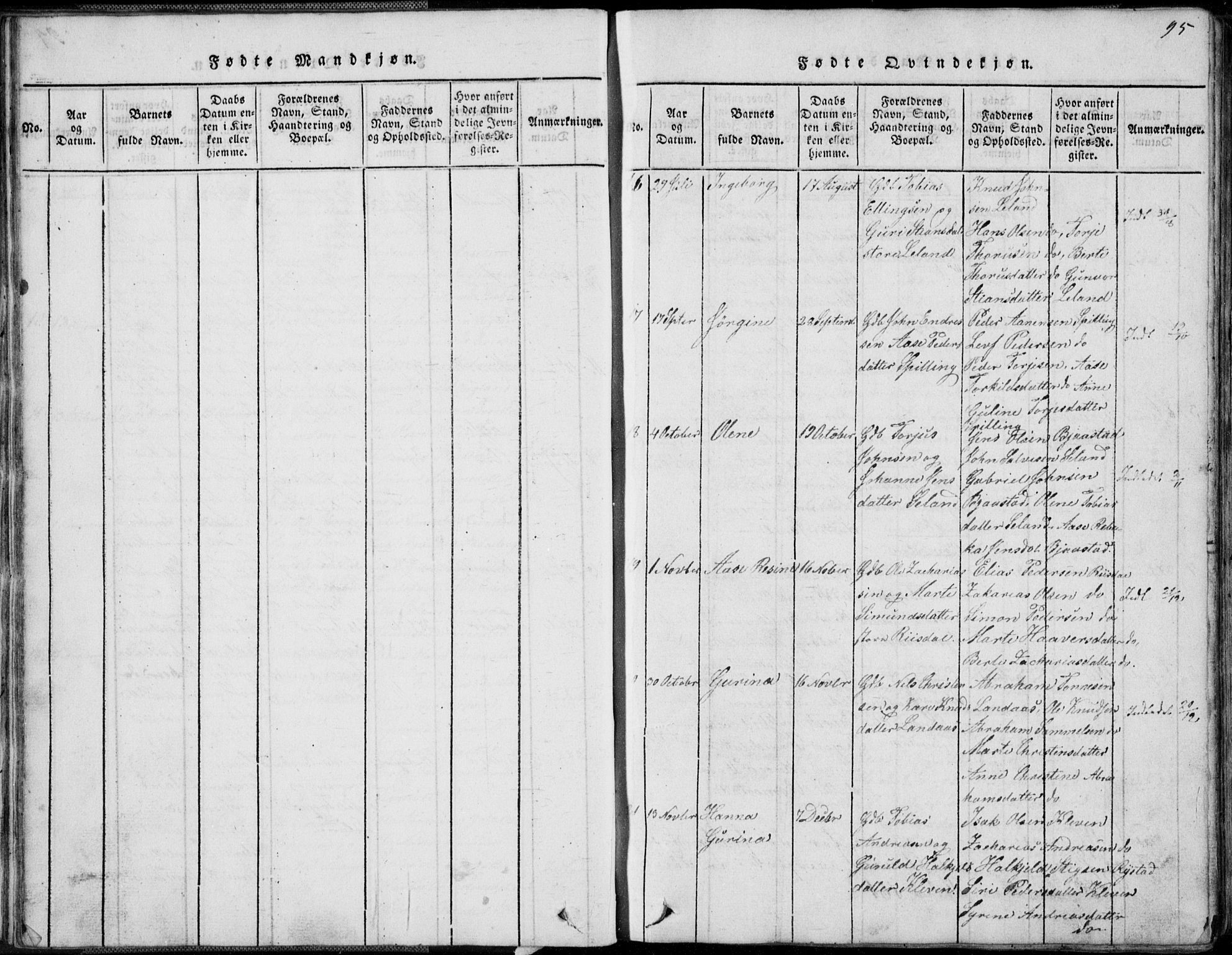 Nord-Audnedal sokneprestkontor, SAK/1111-0032/F/Fb/Fbb/L0001: Parish register (copy) no. B 1, 1816-1858, p. 95