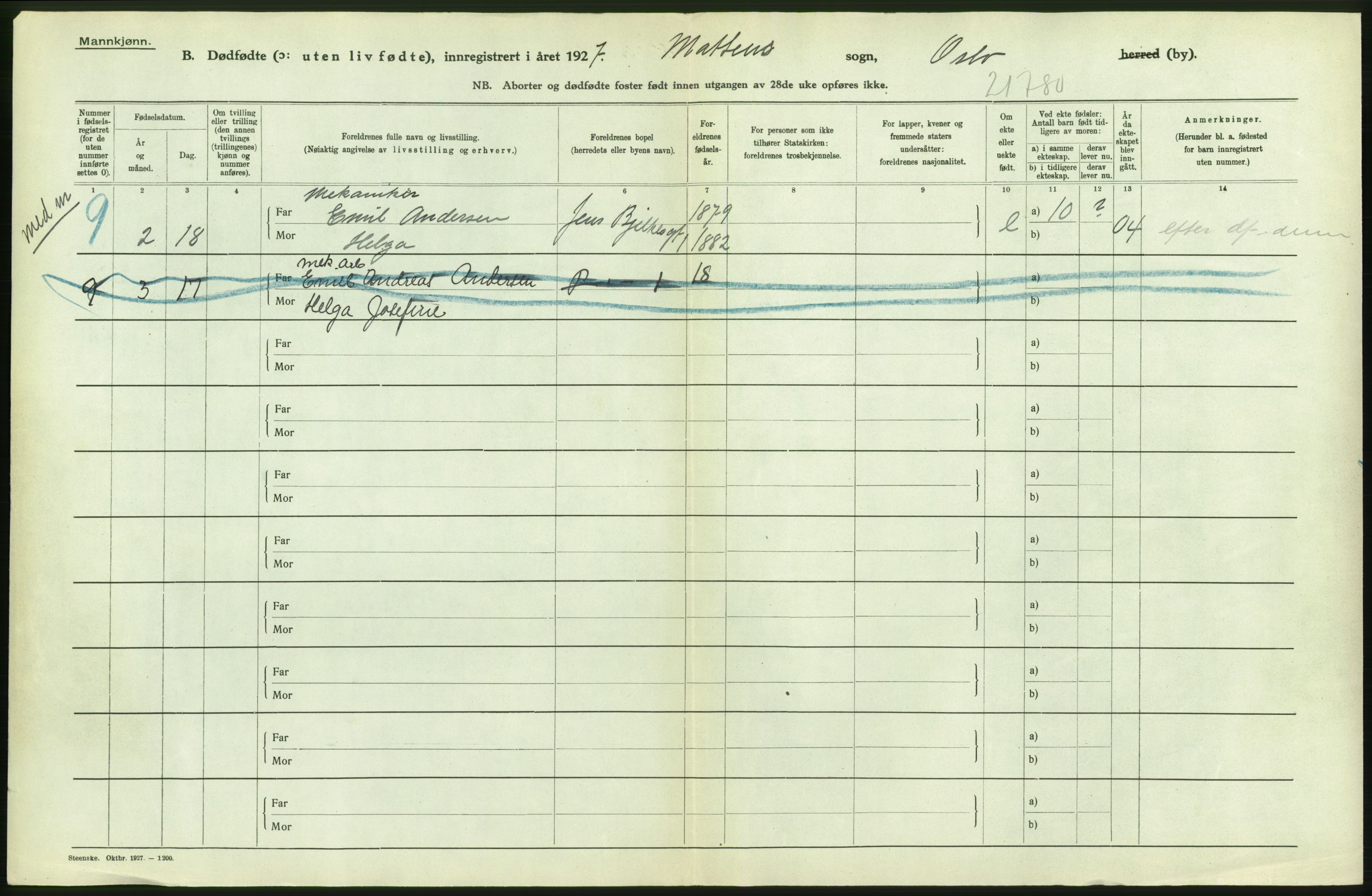 Statistisk sentralbyrå, Sosiodemografiske emner, Befolkning, AV/RA-S-2228/D/Df/Dfc/Dfcg/L0010: Oslo: Døde kvinner, dødfødte, 1927, p. 106