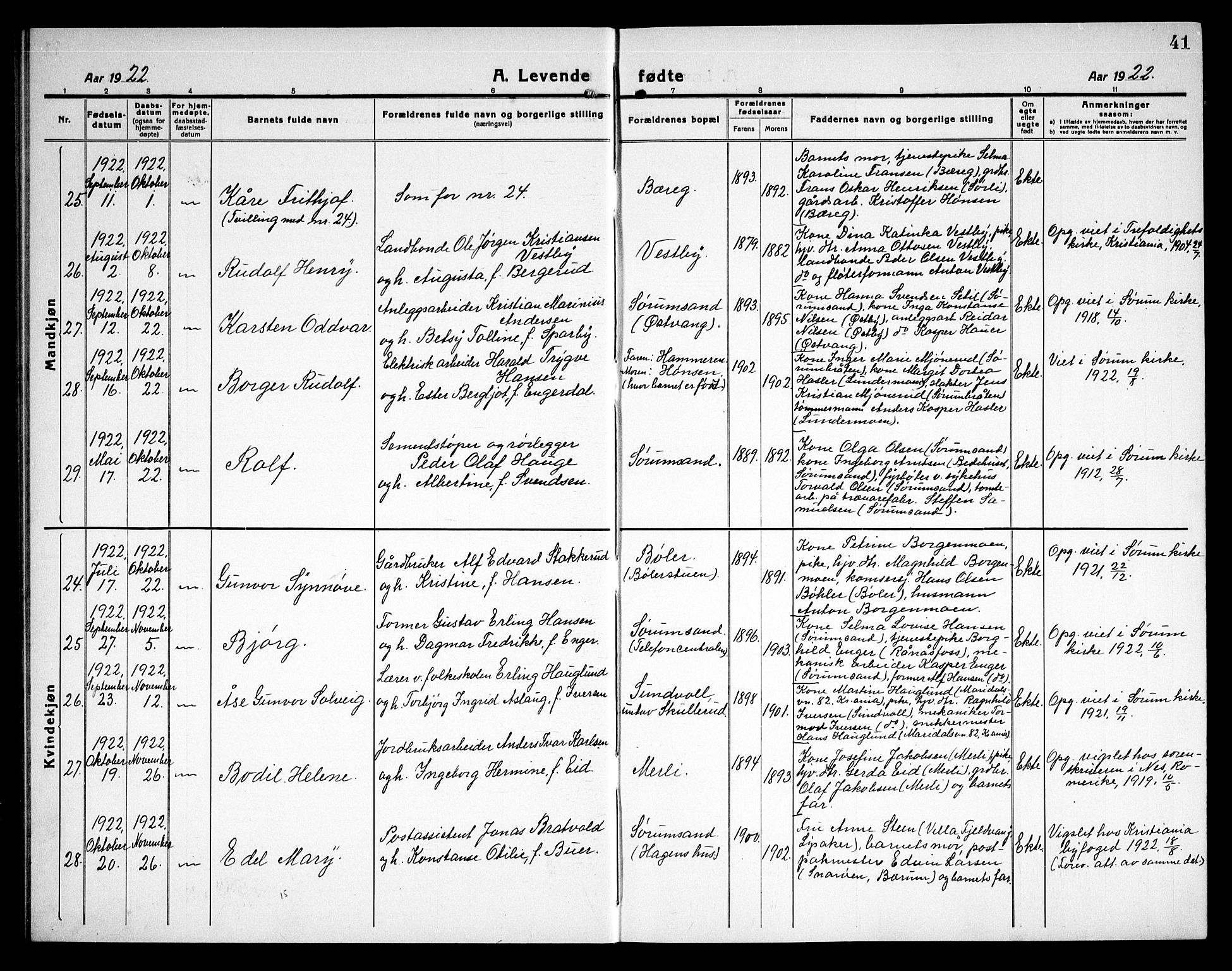 Sørum prestekontor Kirkebøker, AV/SAO-A-10303/G/Ga/L0008: Parish register (copy) no. I 8, 1917-1934, p. 41