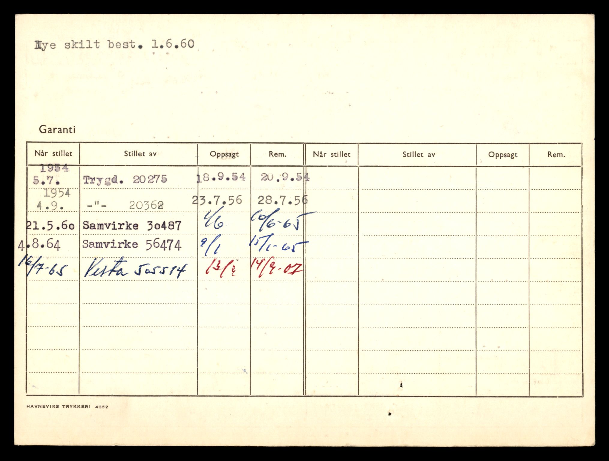 Møre og Romsdal vegkontor - Ålesund trafikkstasjon, AV/SAT-A-4099/F/Fe/L0037: Registreringskort for kjøretøy T 13031 - T 13179, 1927-1998, p. 2805