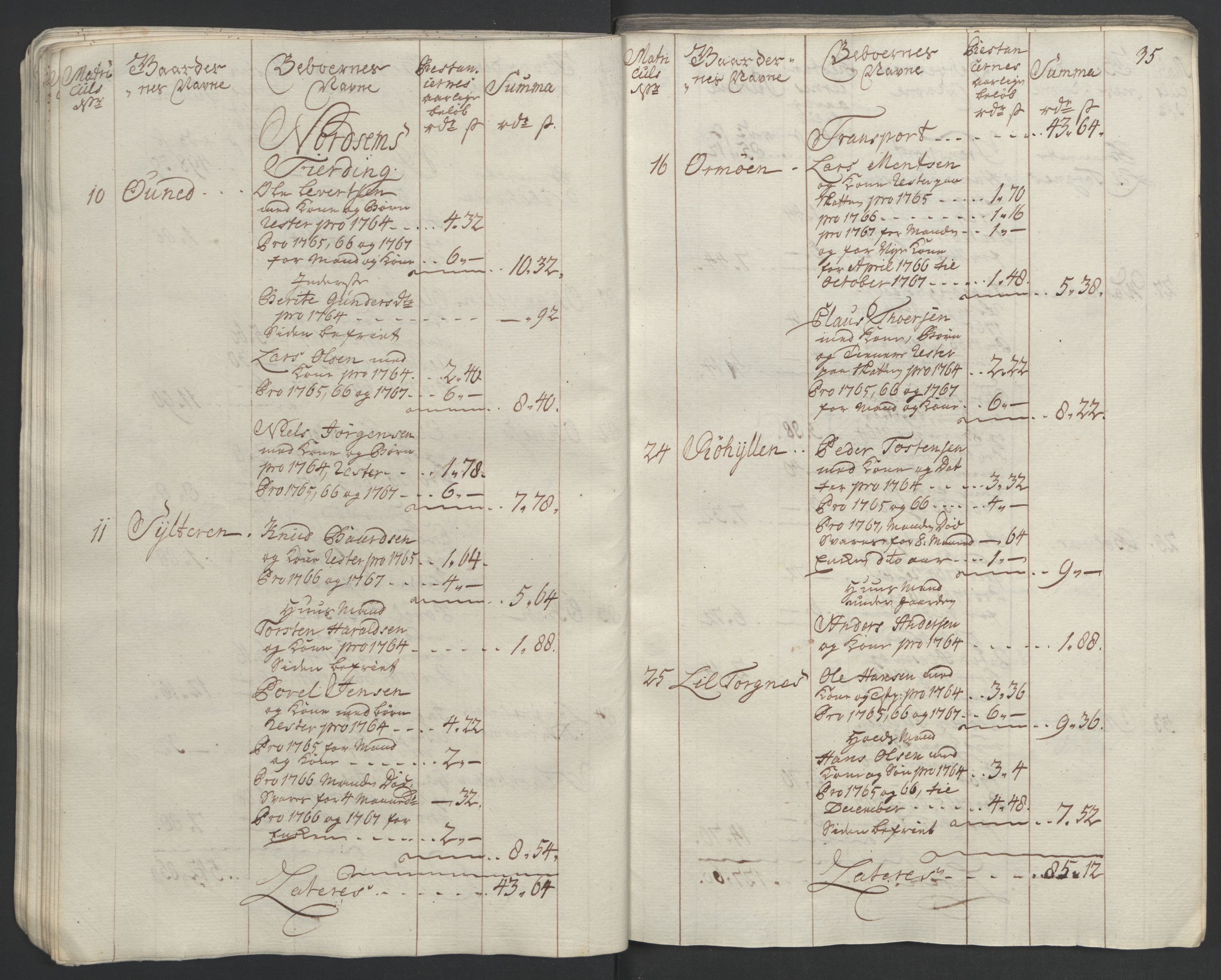 Rentekammeret inntil 1814, Realistisk ordnet avdeling, RA/EA-4070/Ol/L0023: [Gg 10]: Ekstraskatten, 23.09.1762. Helgeland (restanseregister), 1767-1772, p. 37