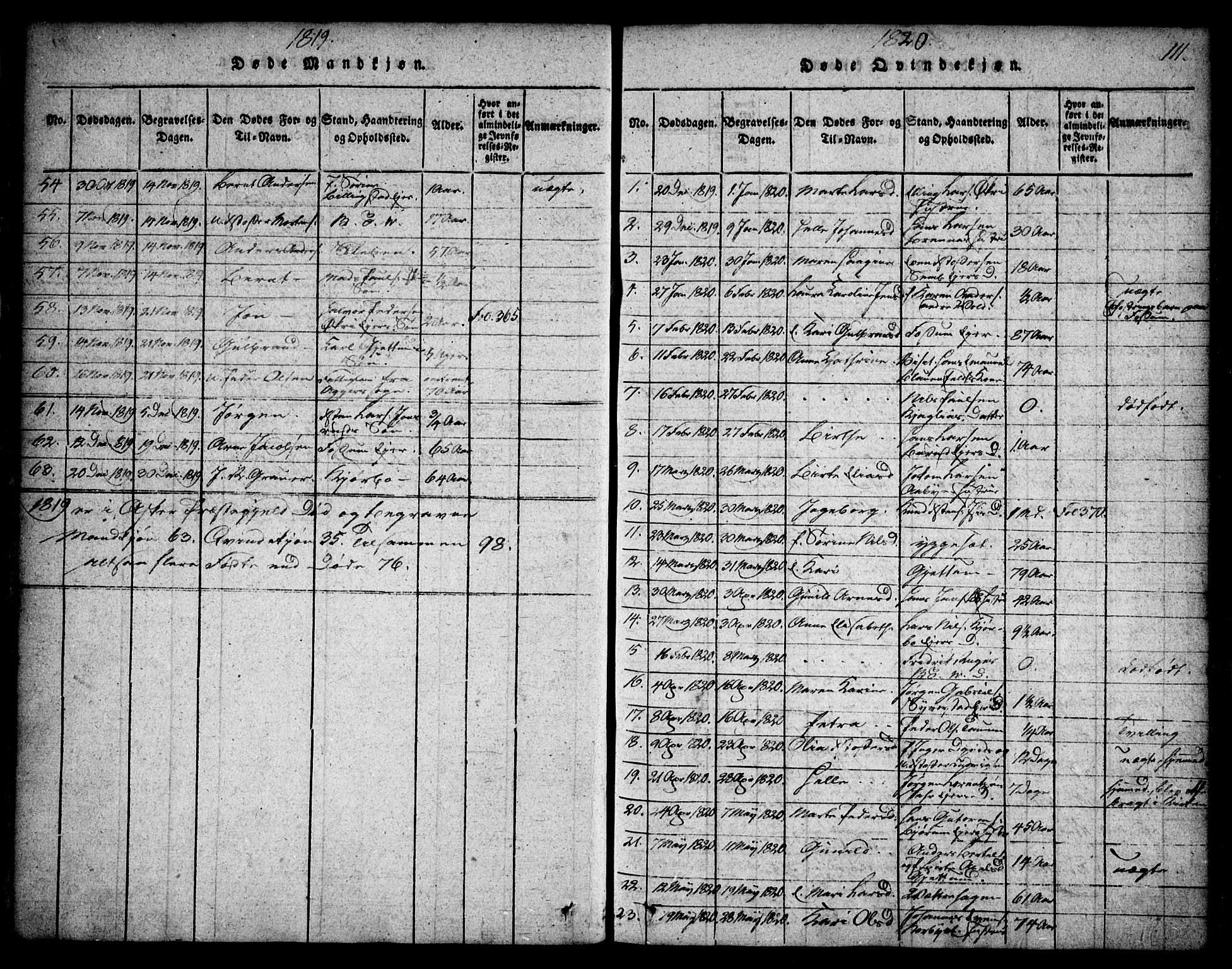 Asker prestekontor Kirkebøker, SAO/A-10256a/F/Fa/L0006: Parish register (official) no. I 6, 1814-1824, p. 111