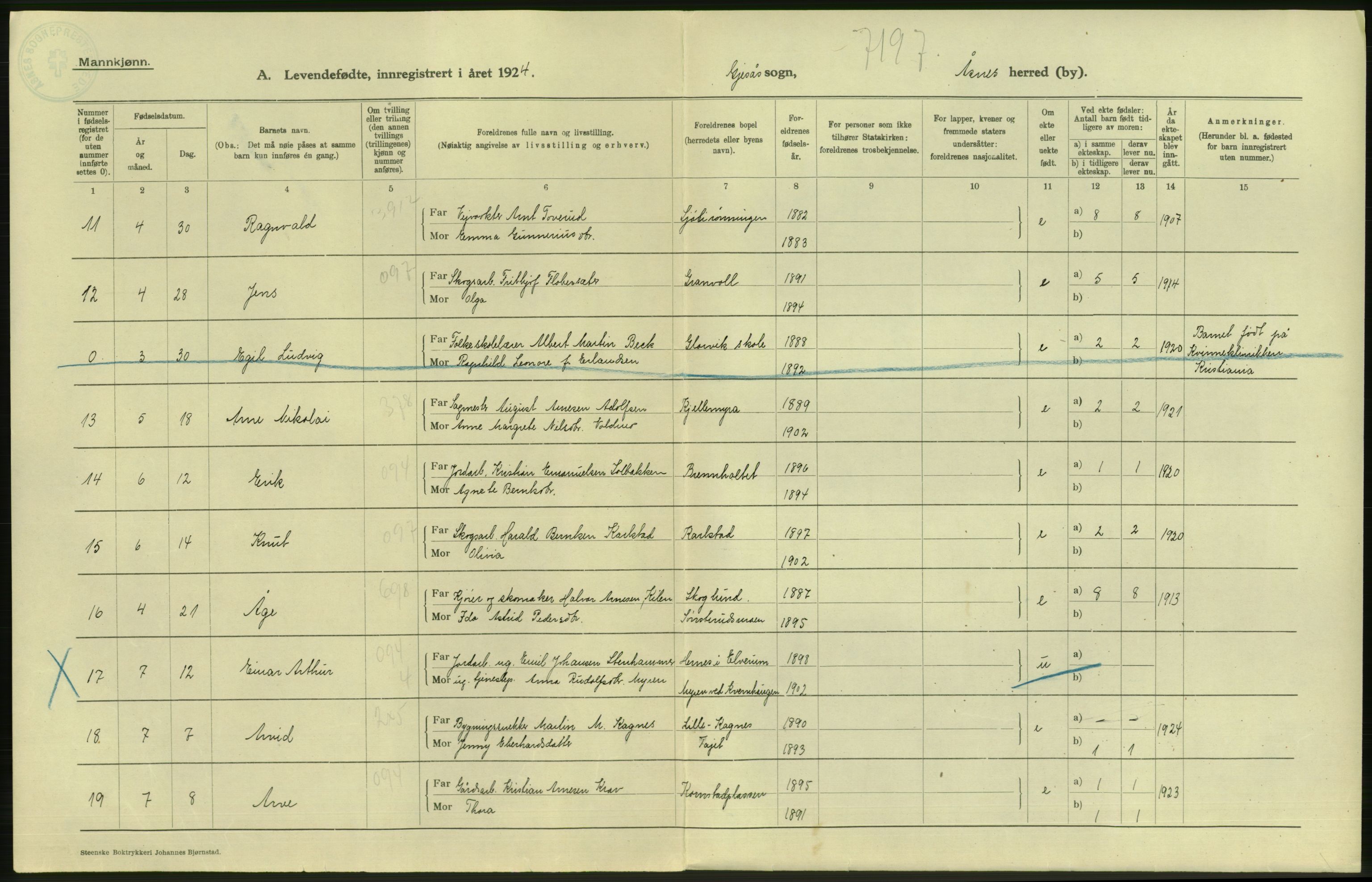 Statistisk sentralbyrå, Sosiodemografiske emner, Befolkning, AV/RA-S-2228/D/Df/Dfc/Dfcd/L0010: Hedmark fylke: Levendefødte menn og kvinner. Bygder., 1924, p. 6