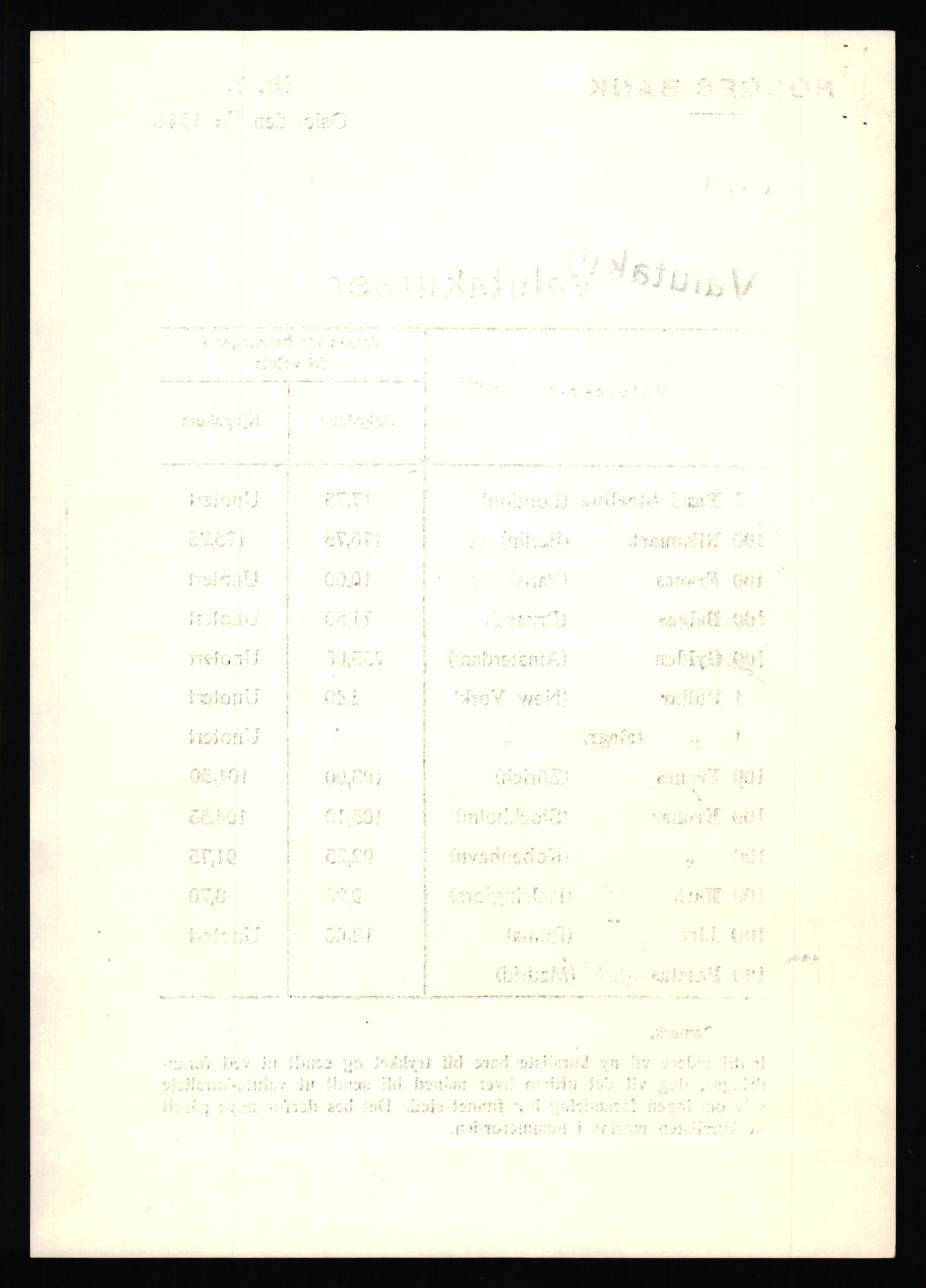 Norges Bank, Statistisk avdeling, AV/RA-S-4063/D/L0171: Sakarkiv, 1925-1953, p. 3326