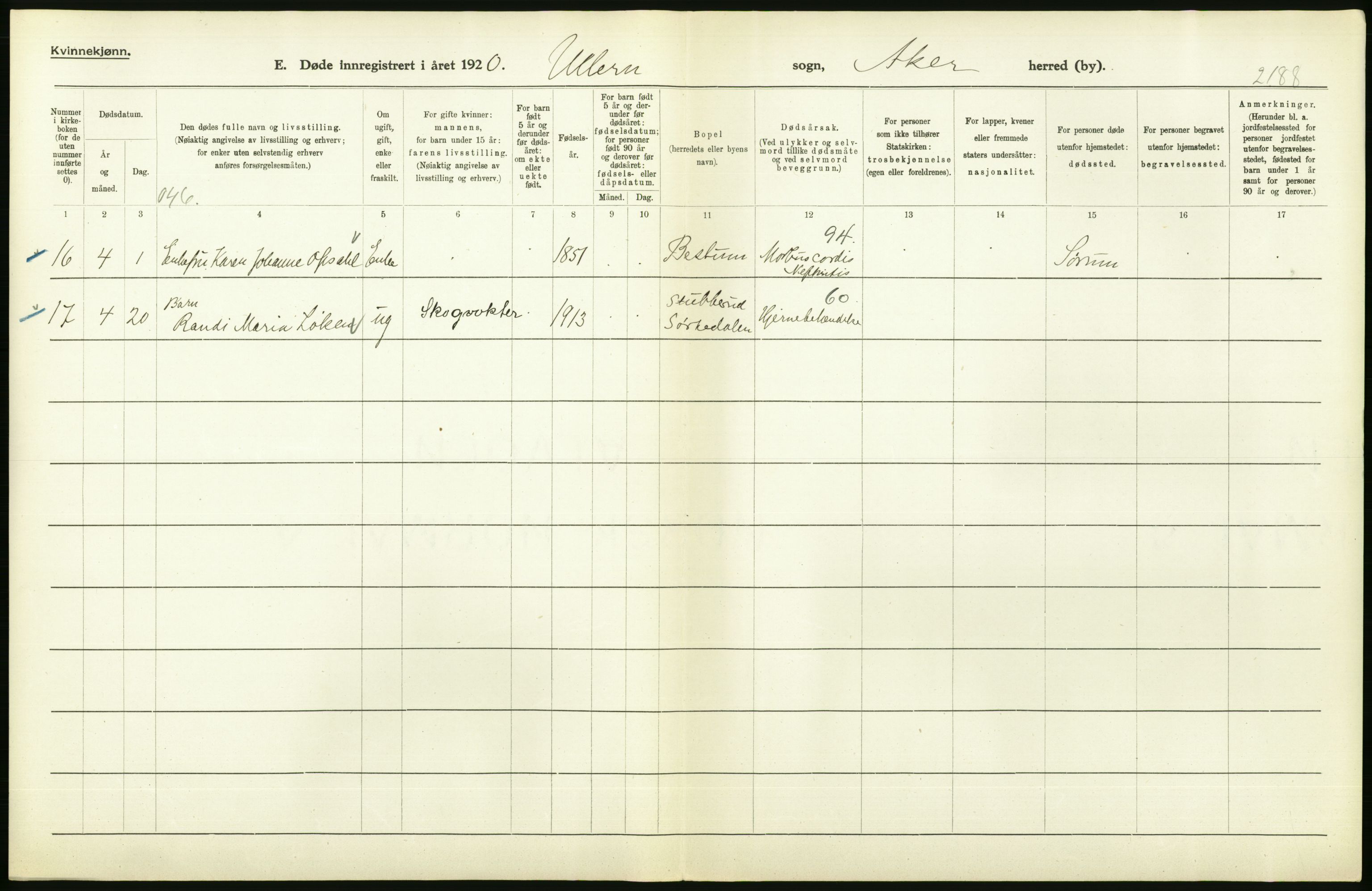 Statistisk sentralbyrå, Sosiodemografiske emner, Befolkning, AV/RA-S-2228/D/Df/Dfb/Dfbj/L0007: Akershus fylke: Døde. Bygder og byer., 1920, p. 300