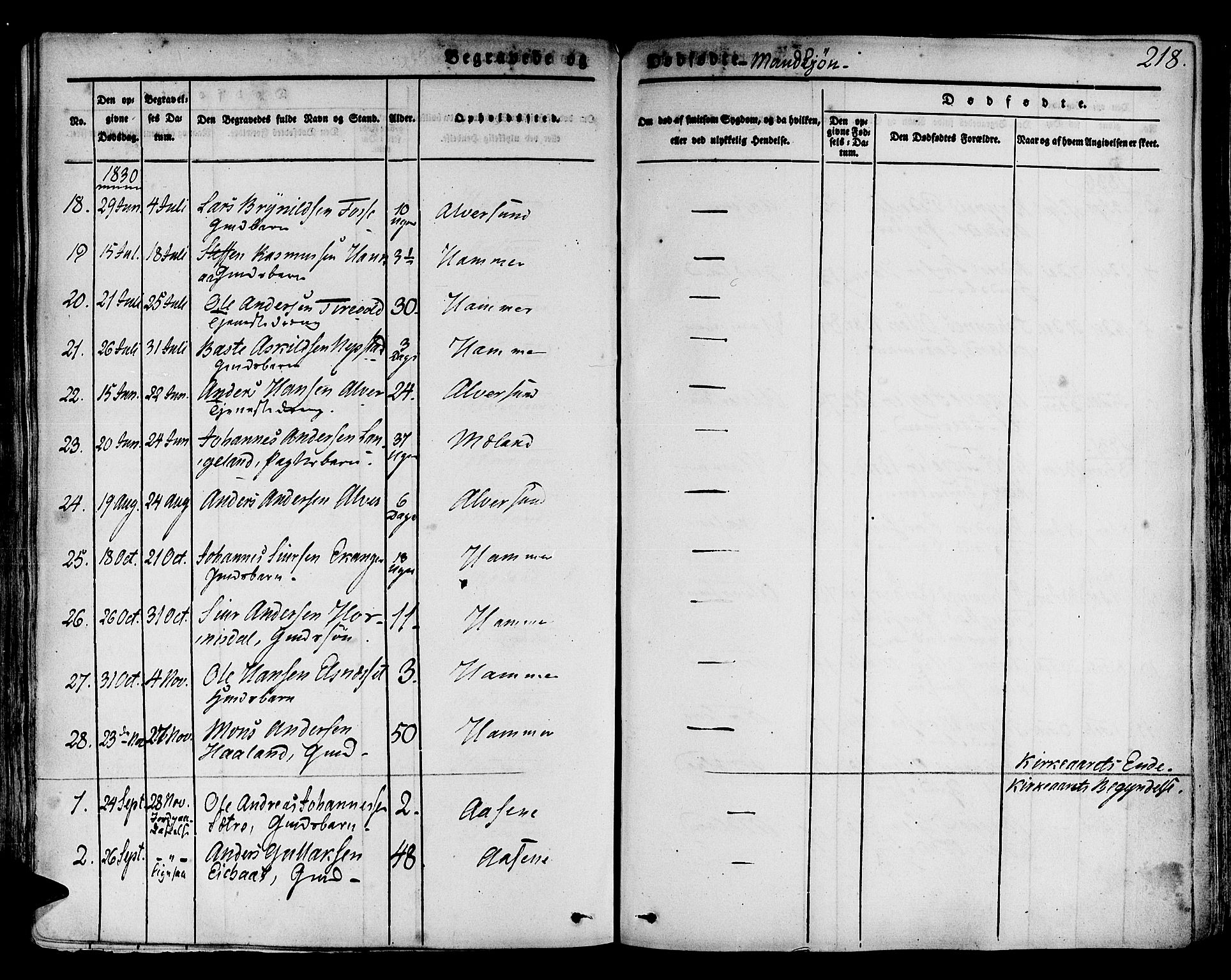 Hamre sokneprestembete, SAB/A-75501/H/Ha/Haa/Haaa/L0011: Parish register (official) no. A 11, 1826-1834, p. 218
