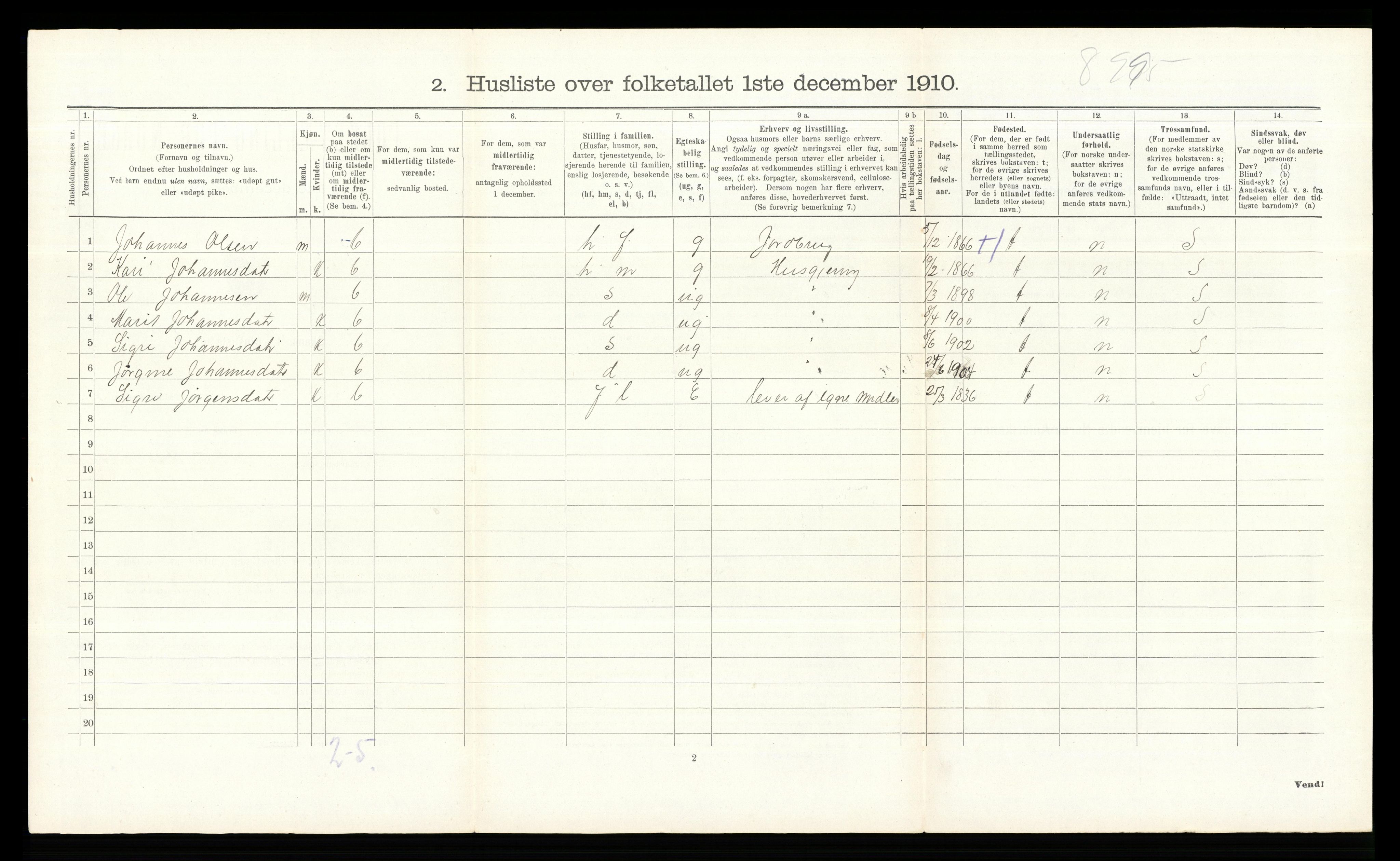 RA, 1910 census for Dovre, 1910, p. 676