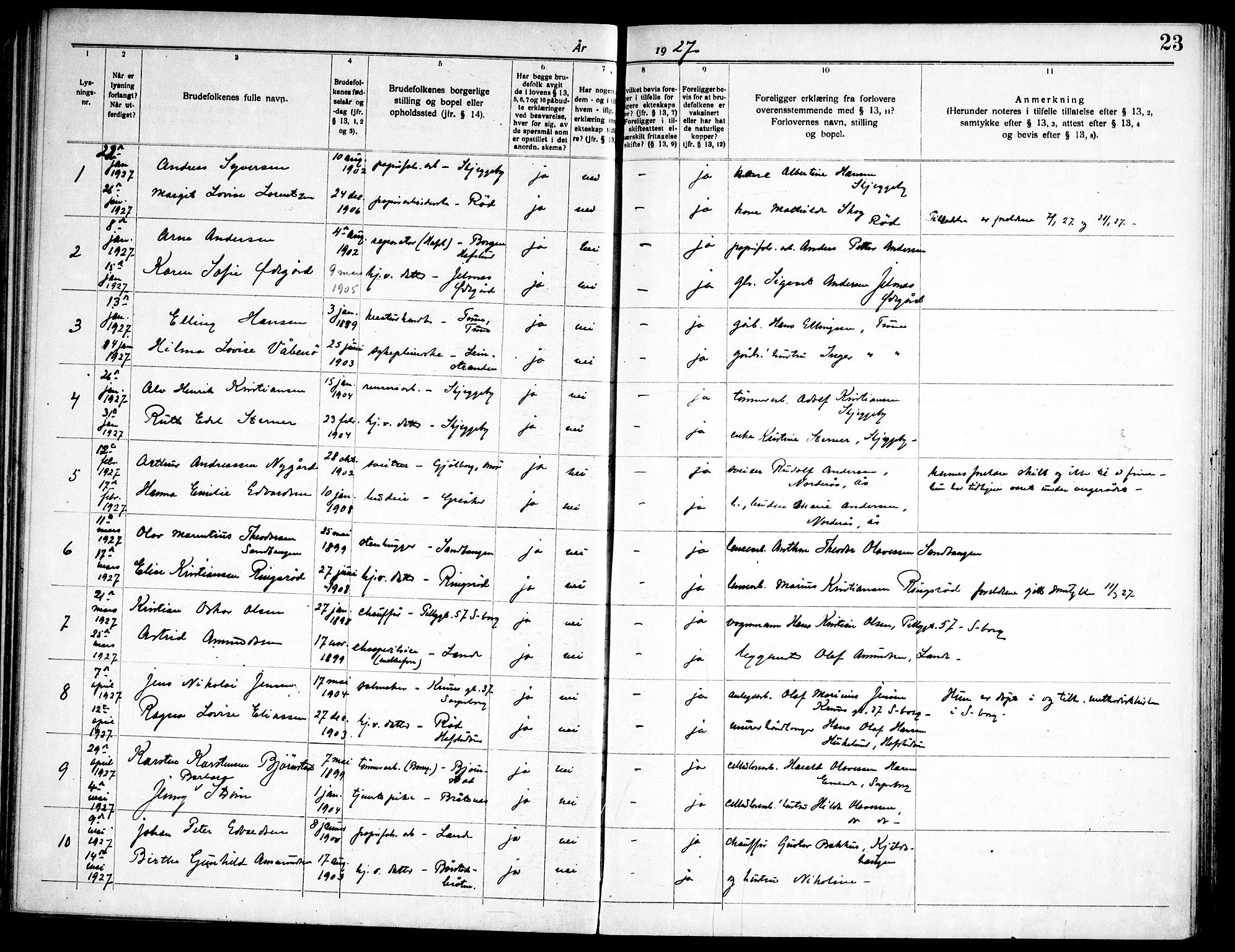 Tune prestekontor Kirkebøker, AV/SAO-A-2007/H/Ha/L0001: Banns register no. I 1, 1919-1946, p. 23