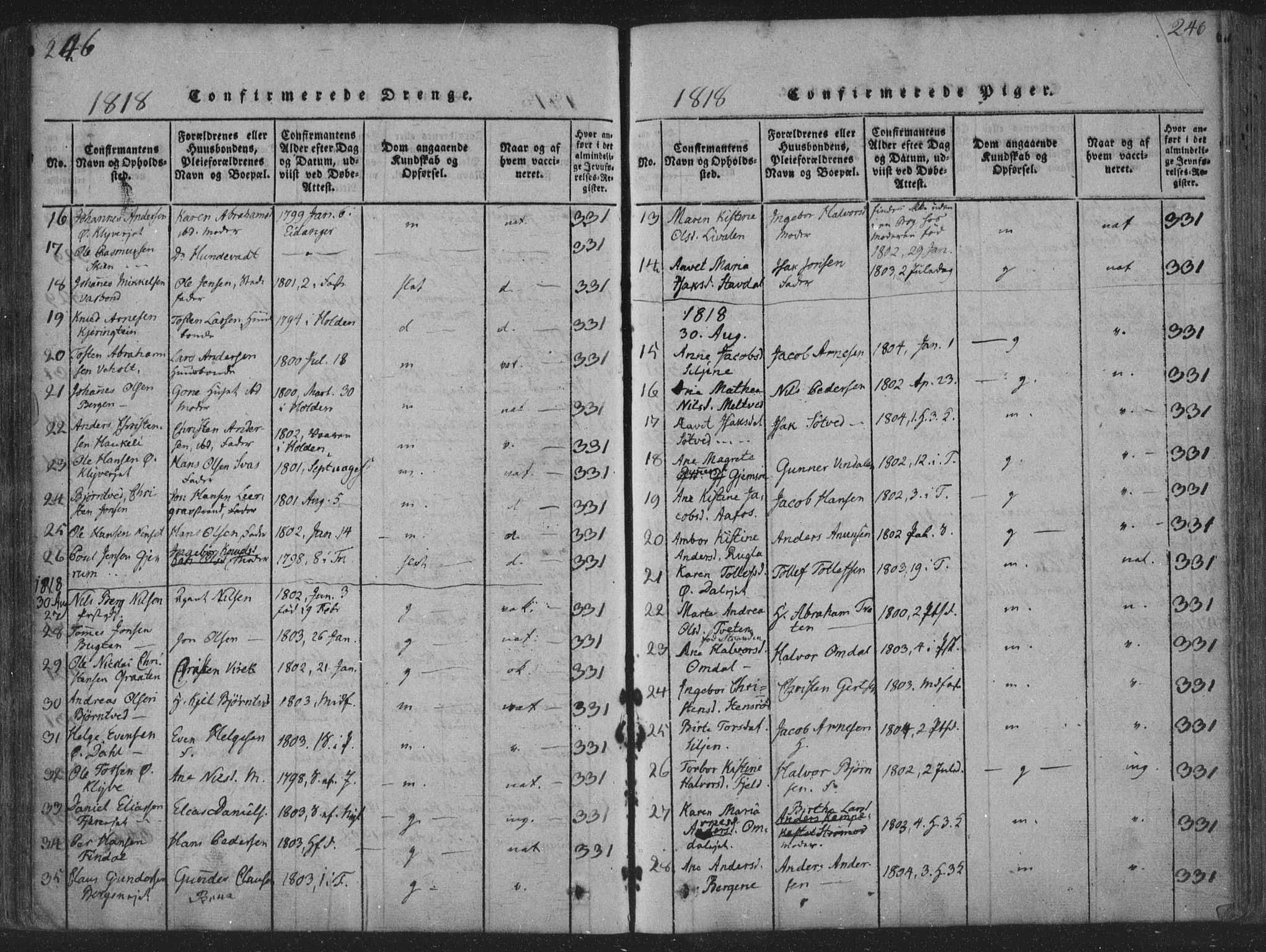 Solum kirkebøker, SAKO/A-306/F/Fa/L0004: Parish register (official) no. I 4, 1814-1833, p. 246