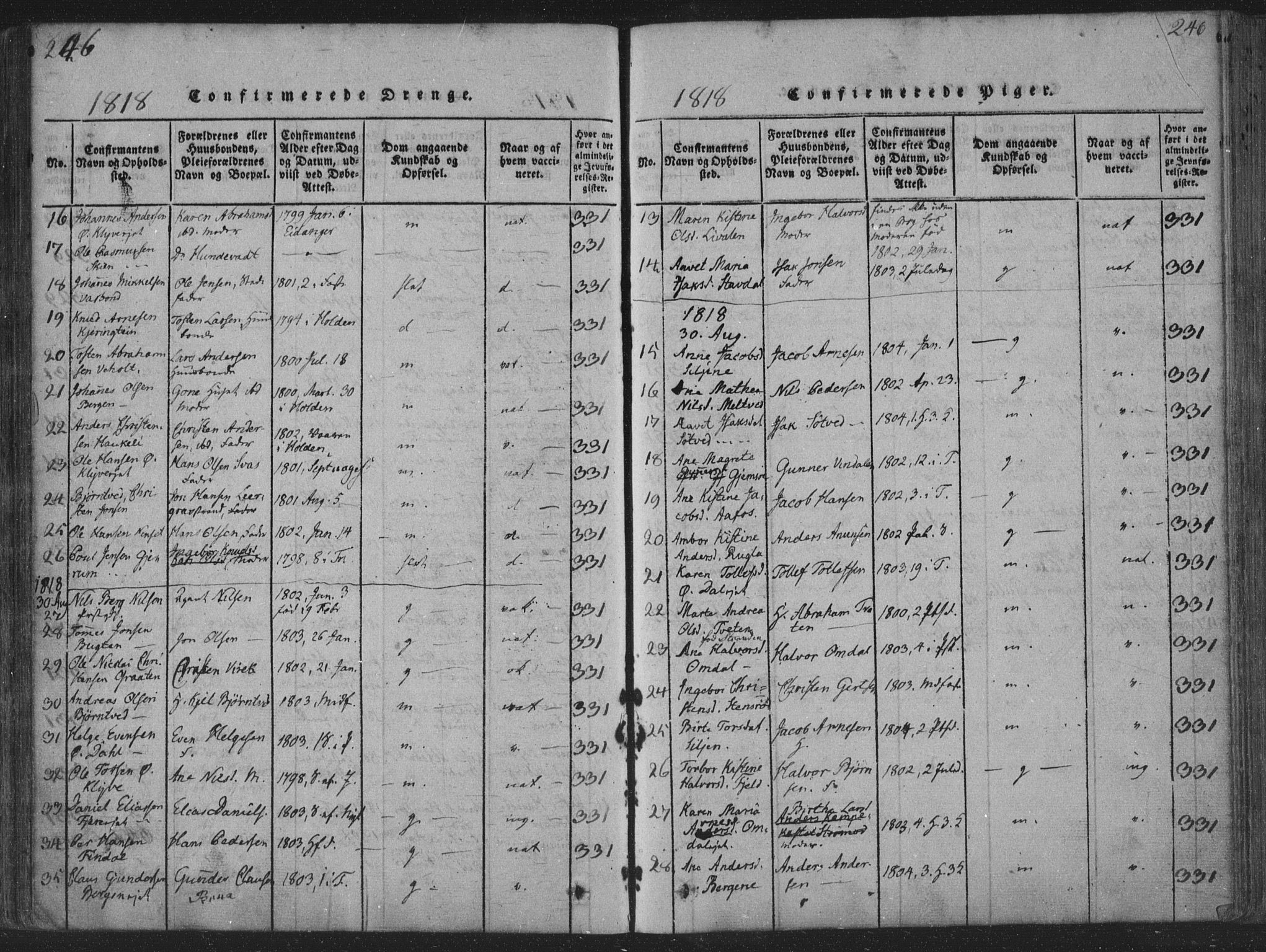 Solum kirkebøker, AV/SAKO-A-306/F/Fa/L0004: Parish register (official) no. I 4, 1814-1833, p. 246