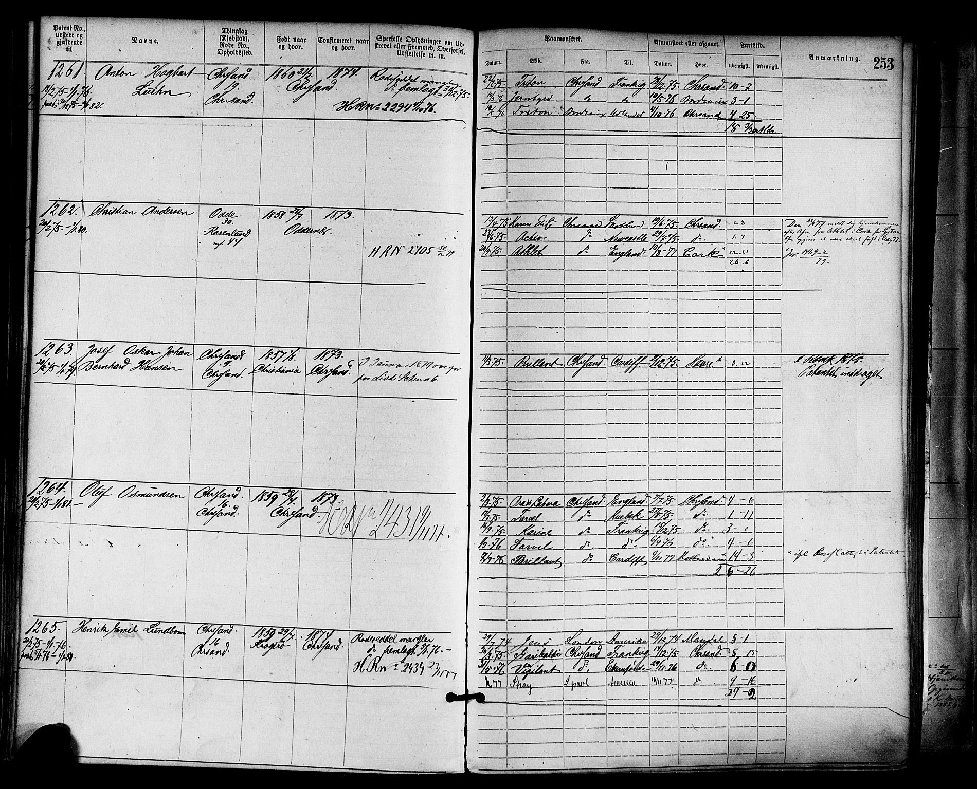 Kristiansand mønstringskrets, SAK/2031-0015/F/Fa/L0005: Annotasjonsrulle nr 1-1920 med register, I-3, 1870-1880, p. 300