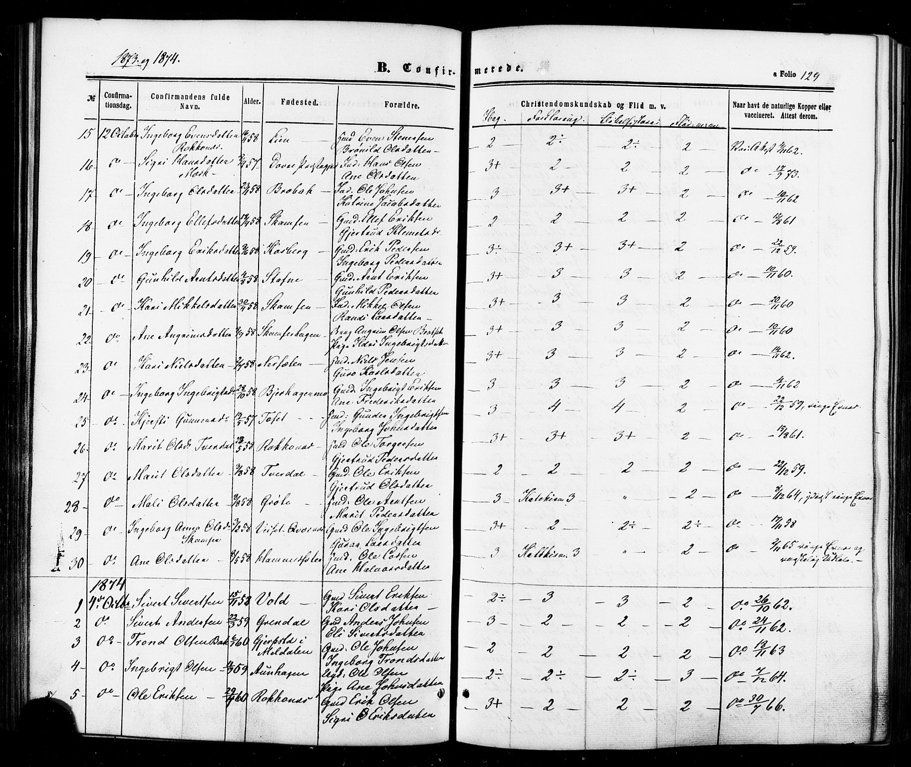 Ministerialprotokoller, klokkerbøker og fødselsregistre - Sør-Trøndelag, SAT/A-1456/674/L0870: Parish register (official) no. 674A02, 1861-1879, p. 129