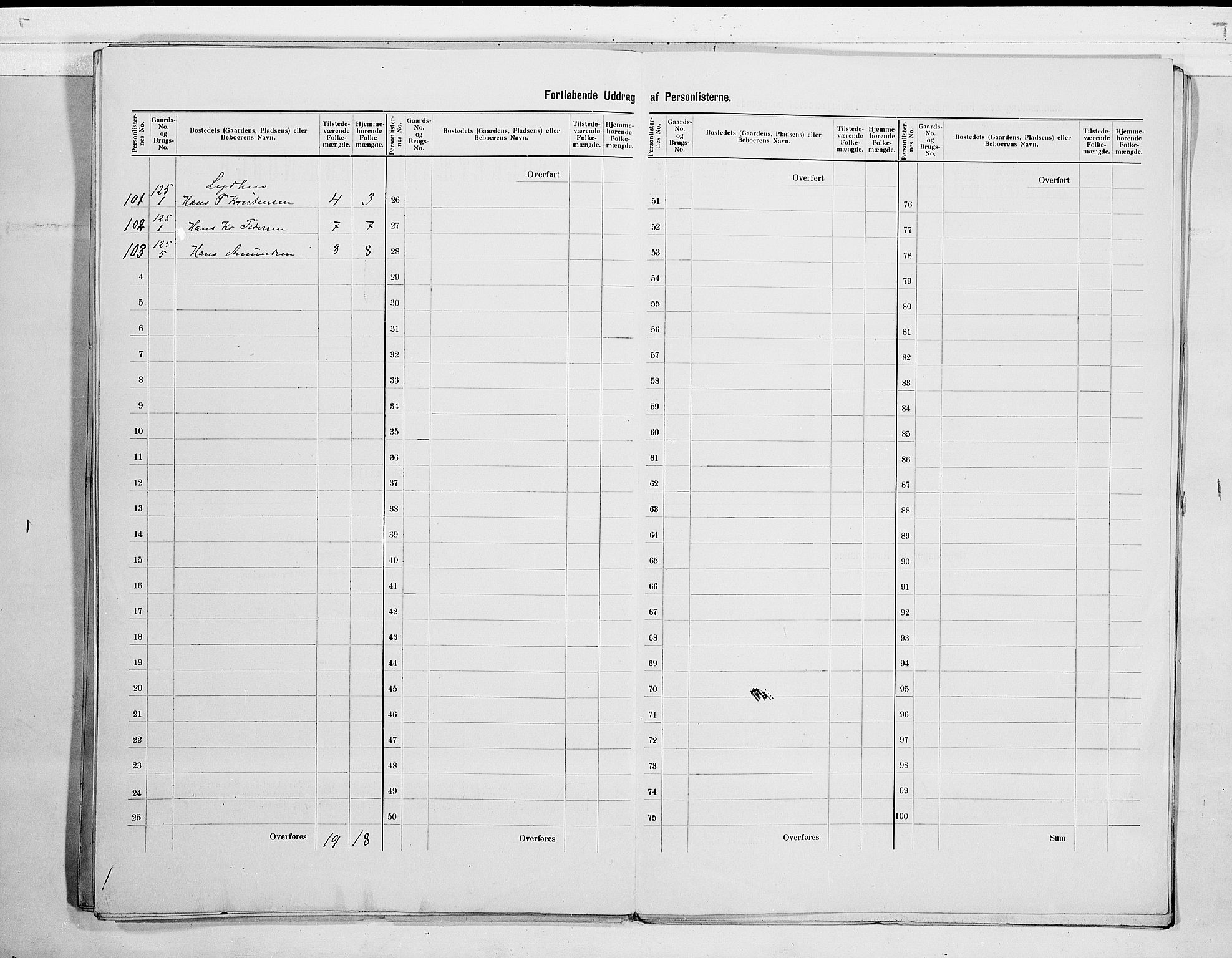 RA, 1900 census for Brunlanes, 1900, p. 9