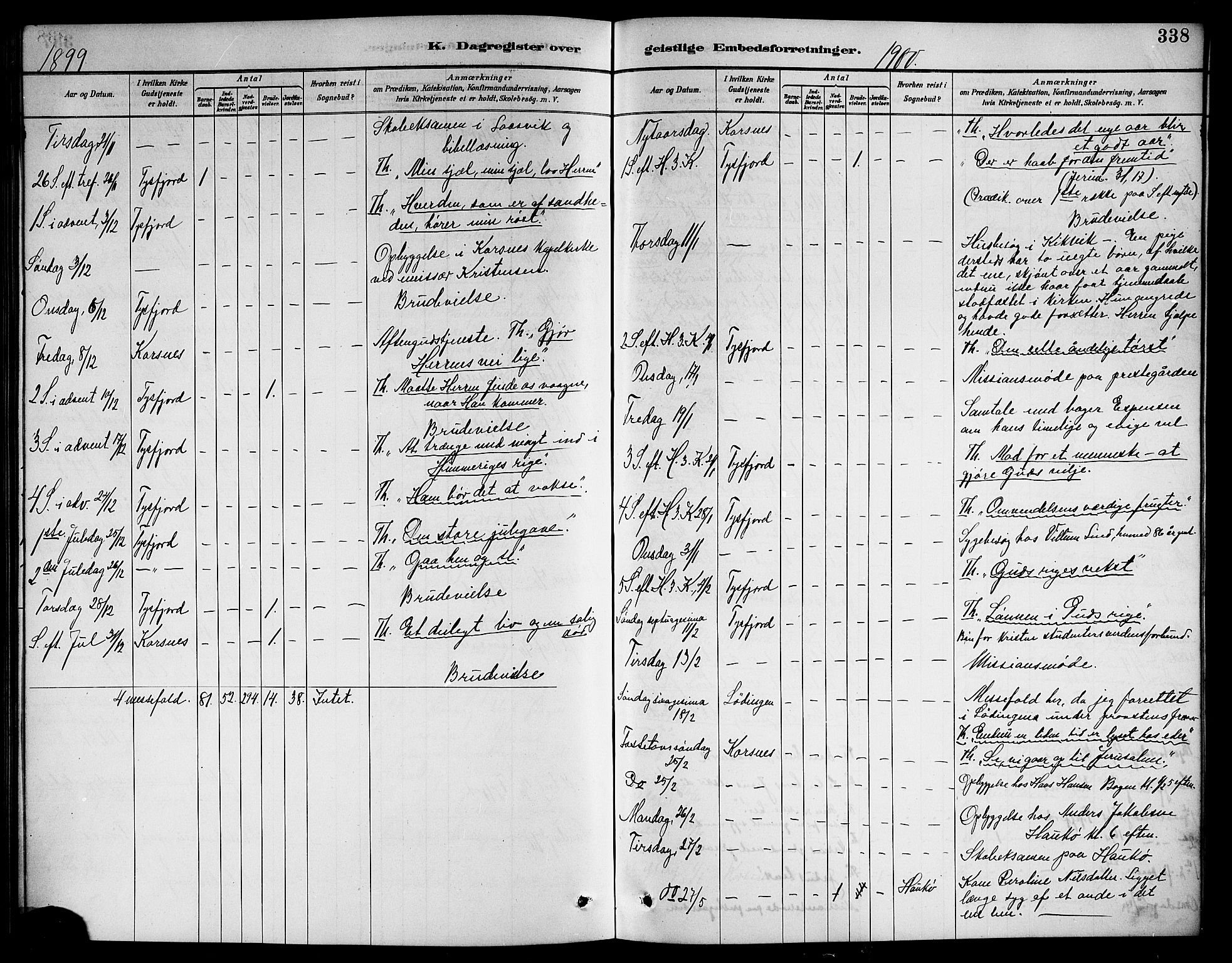 Ministerialprotokoller, klokkerbøker og fødselsregistre - Nordland, AV/SAT-A-1459/861/L0876: Parish register (copy) no. 861C02, 1887-1903, p. 338