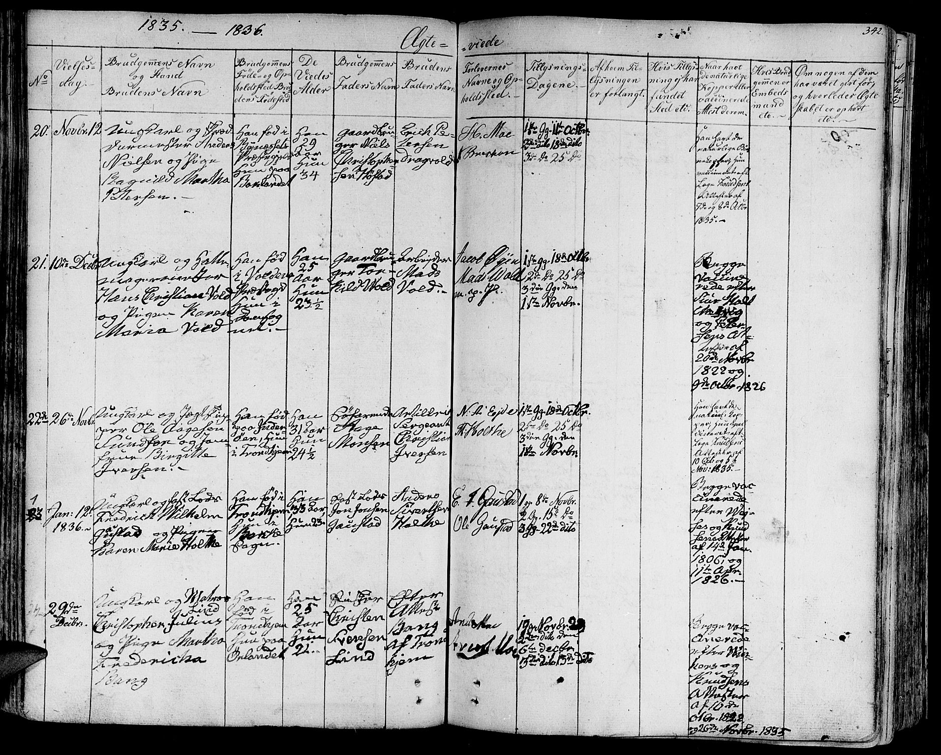 Ministerialprotokoller, klokkerbøker og fødselsregistre - Sør-Trøndelag, SAT/A-1456/602/L0109: Parish register (official) no. 602A07, 1821-1840, p. 342