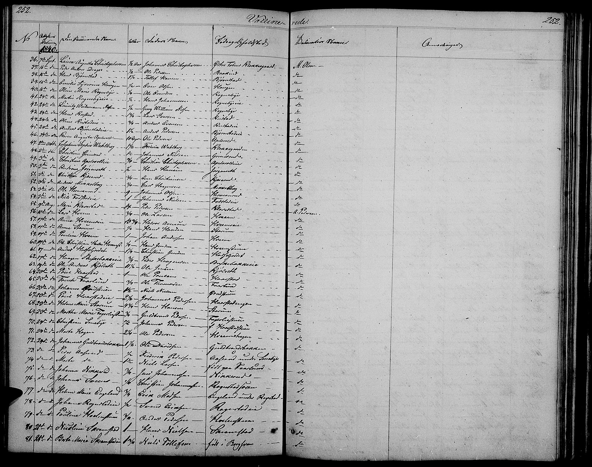 Østre Toten prestekontor, SAH/PREST-104/H/Ha/Hab/L0002: Parish register (copy) no. 2, 1840-1847, p. 252