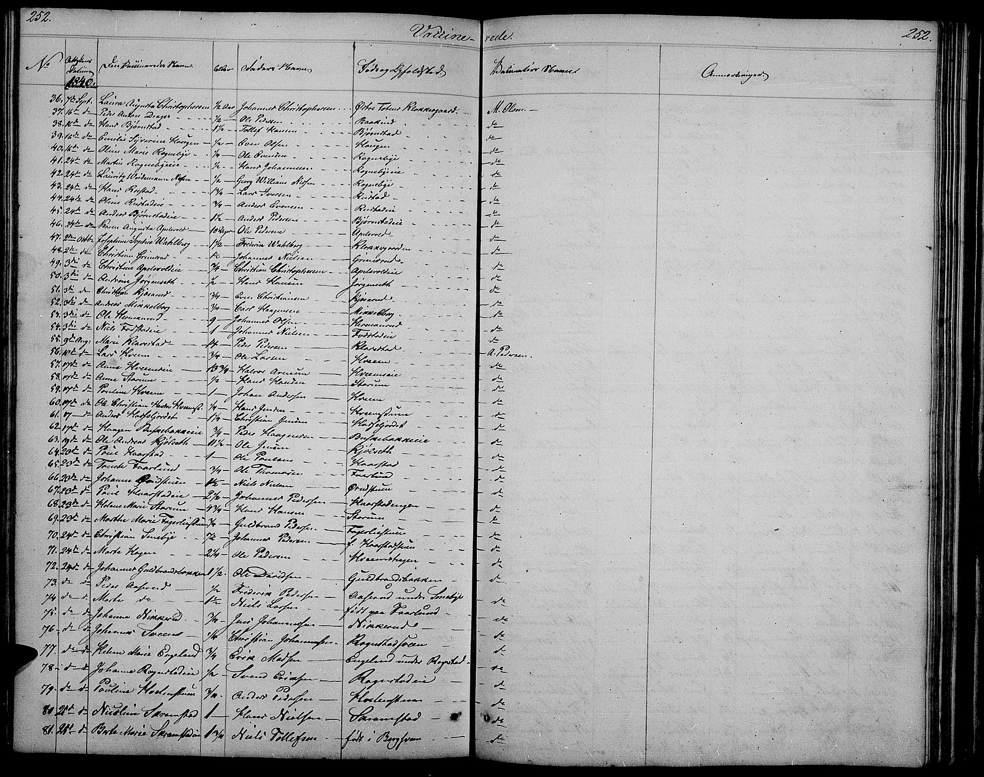 Østre Toten prestekontor, AV/SAH-PREST-104/H/Ha/Hab/L0002: Parish register (copy) no. 2, 1840-1847, p. 252