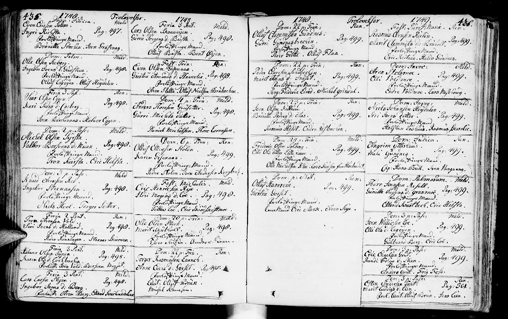 Ministerialprotokoller, klokkerbøker og fødselsregistre - Sør-Trøndelag, SAT/A-1456/672/L0850: Parish register (official) no. 672A03, 1725-1751, p. 435-436