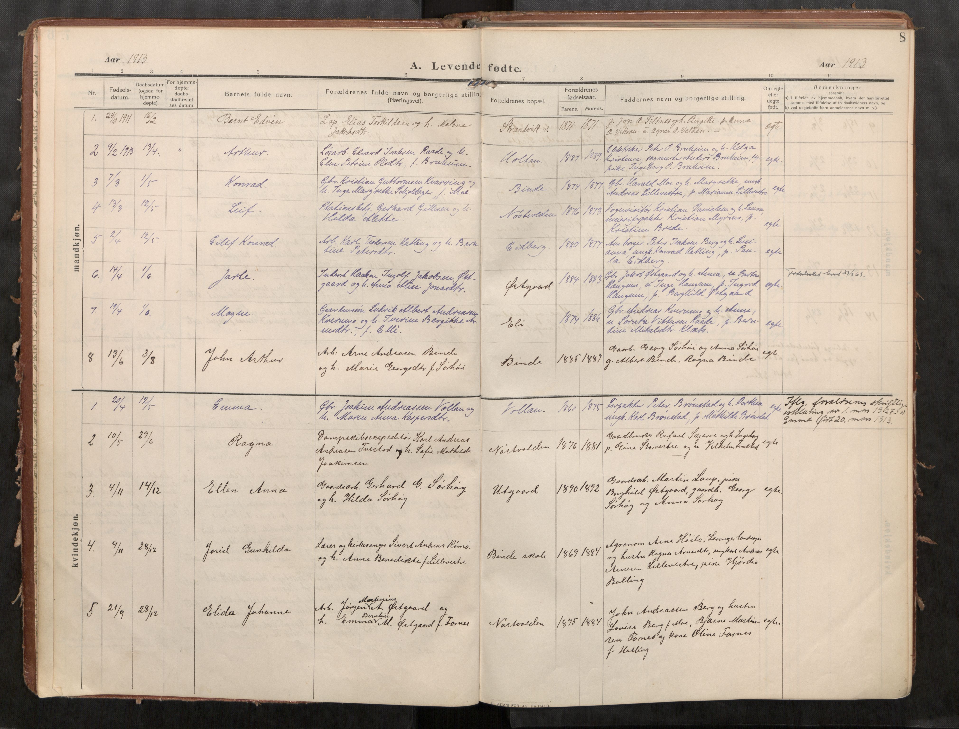 Stod sokneprestkontor, SAT/A-1164/1/I/I1/I1a/L0002: Parish register (official) no. 2, 1909-1922, p. 8