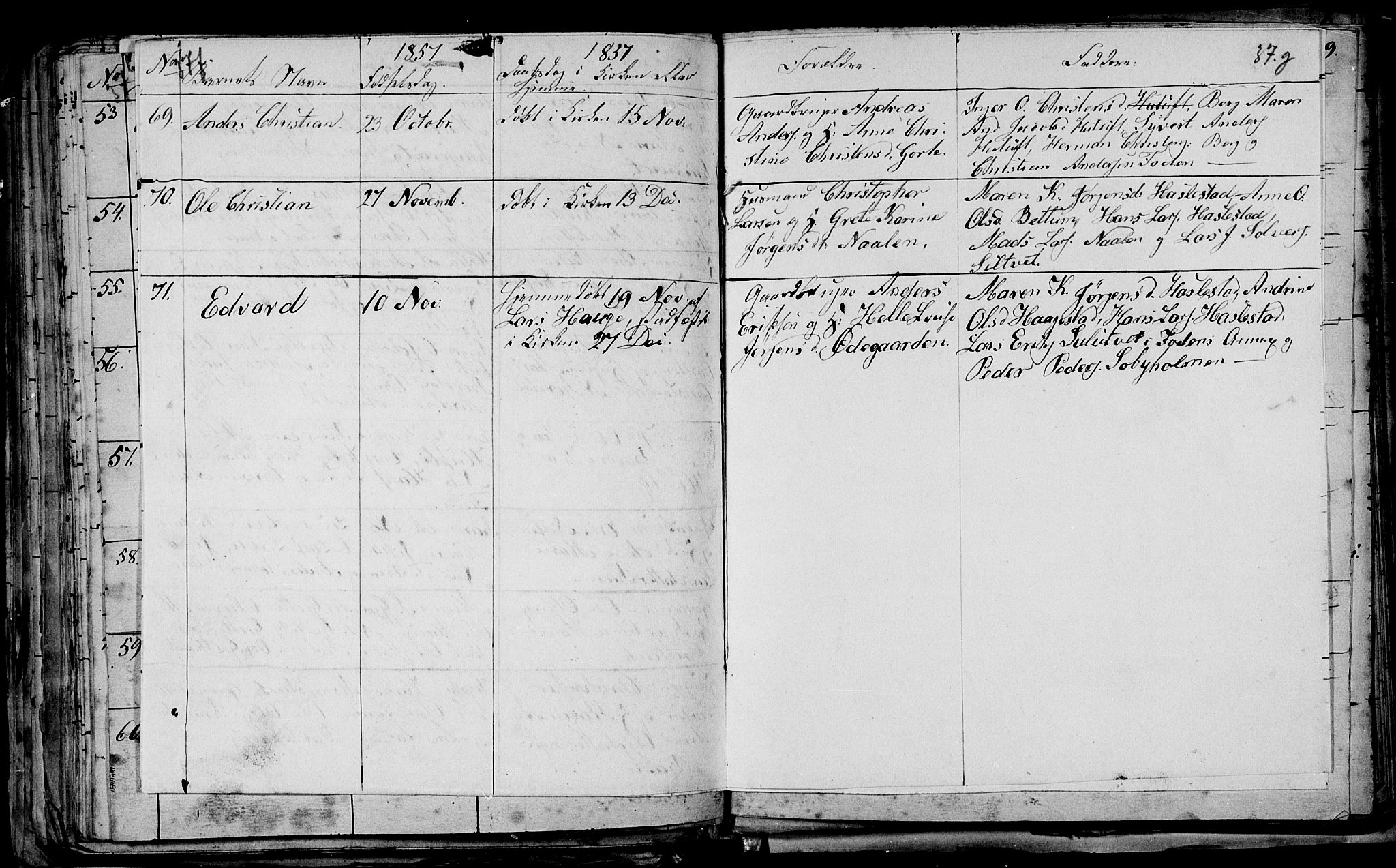 Våle kirkebøker, AV/SAKO-A-334/G/Ga/L0002: Parish register (copy) no. I 2, 1851-1863, p. 37