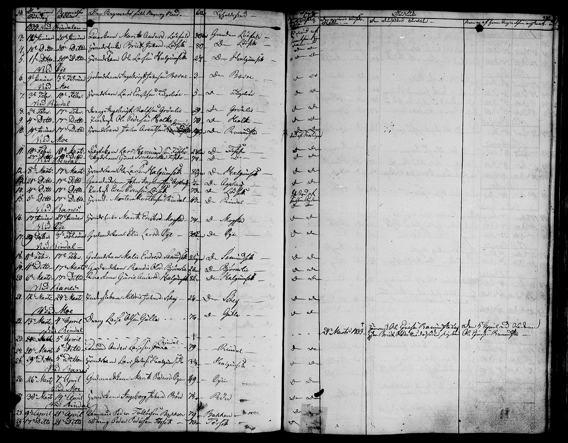 Ministerialprotokoller, klokkerbøker og fødselsregistre - Møre og Romsdal, AV/SAT-A-1454/595/L1042: Parish register (official) no. 595A04, 1829-1843, p. 380