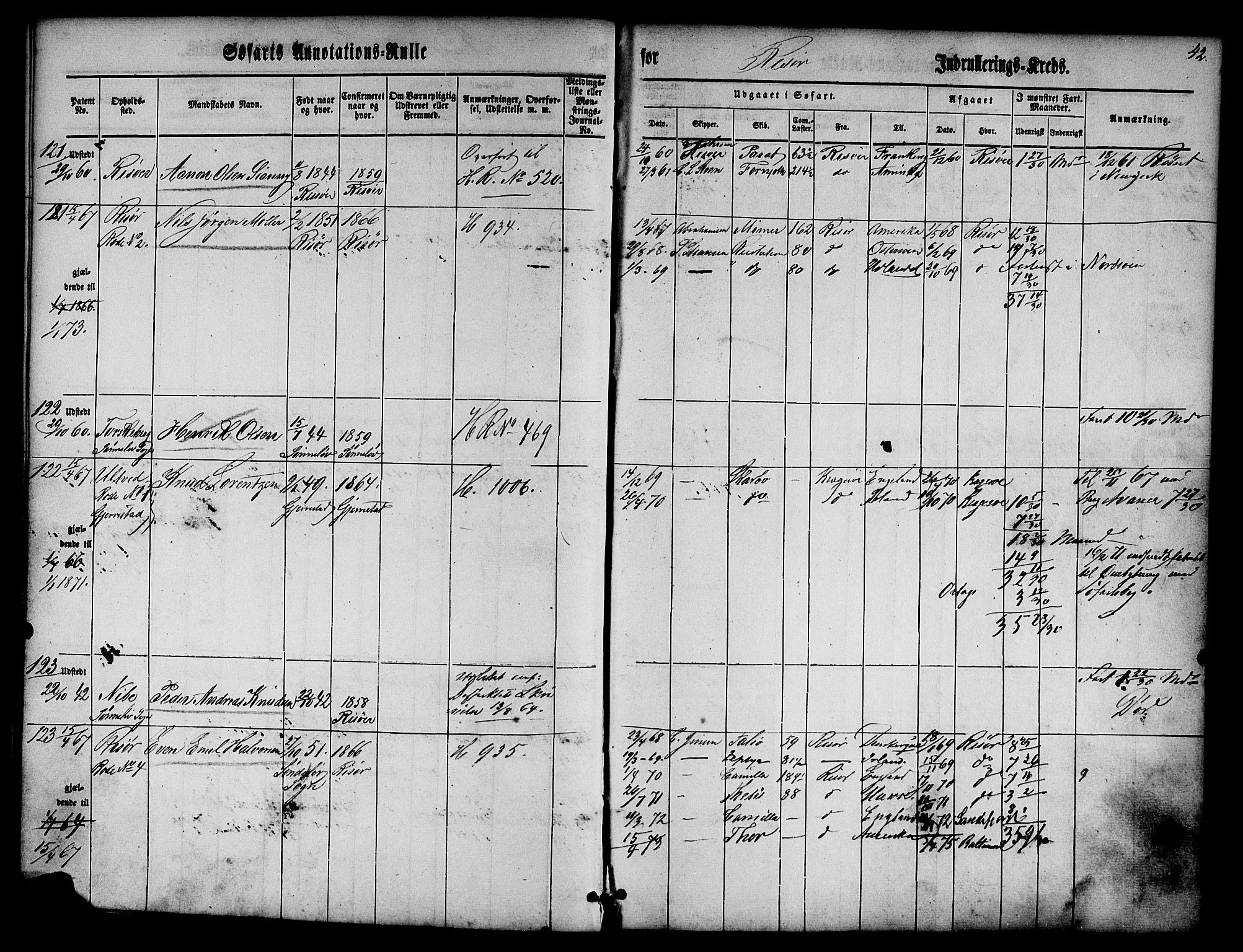 Risør mønstringskrets, SAK/2031-0010/F/Fa/L0001: Annotasjonsrulle nr 1-435 med register, D-1, 1860-1865, p. 60