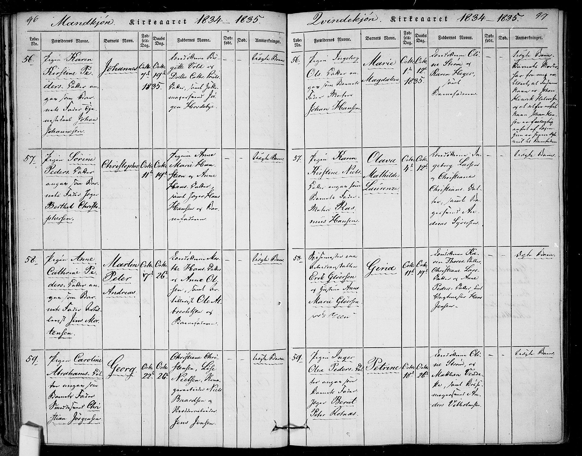 Rikshospitalet prestekontor Kirkebøker, AV/SAO-A-10309b/F/L0002: Parish register (official) no. 2, 1832-1840, p. 96-97