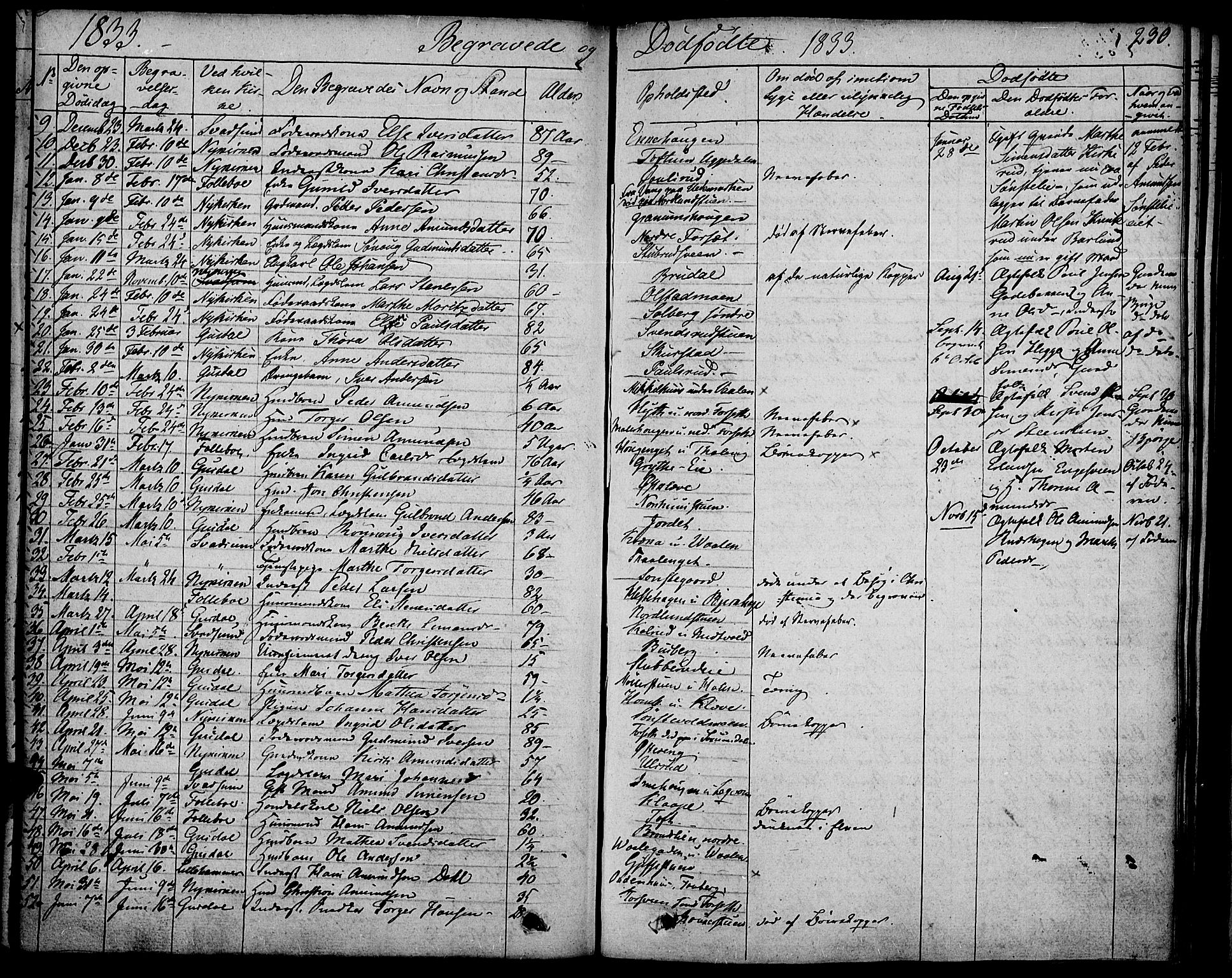 Gausdal prestekontor, SAH/PREST-090/H/Ha/Haa/L0006: Parish register (official) no. 6, 1830-1839, p. 230