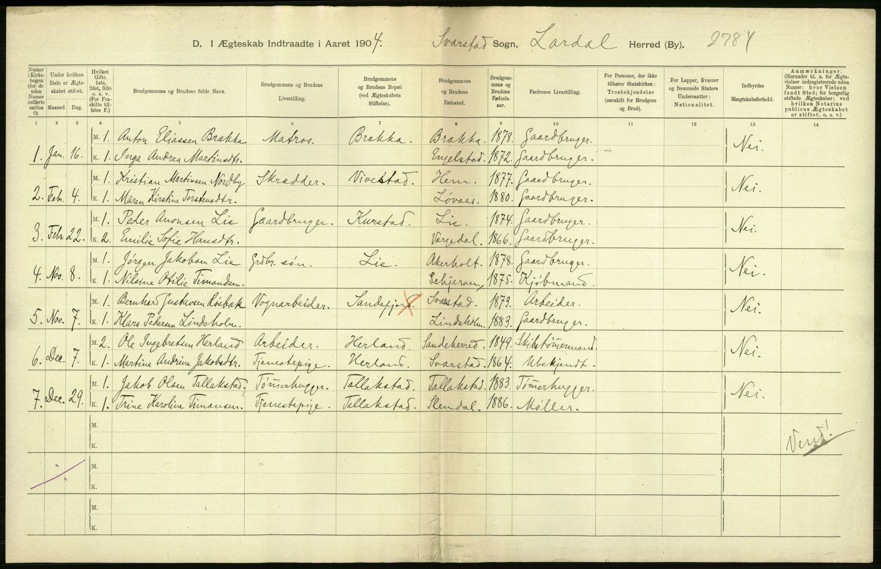 Statistisk sentralbyrå, Sosiodemografiske emner, Befolkning, AV/RA-S-2228/D/Df/Dfa/Dfab/L0008: Jarlsberg og Larvig amt: Fødte, gifte, døde, 1904, p. 380