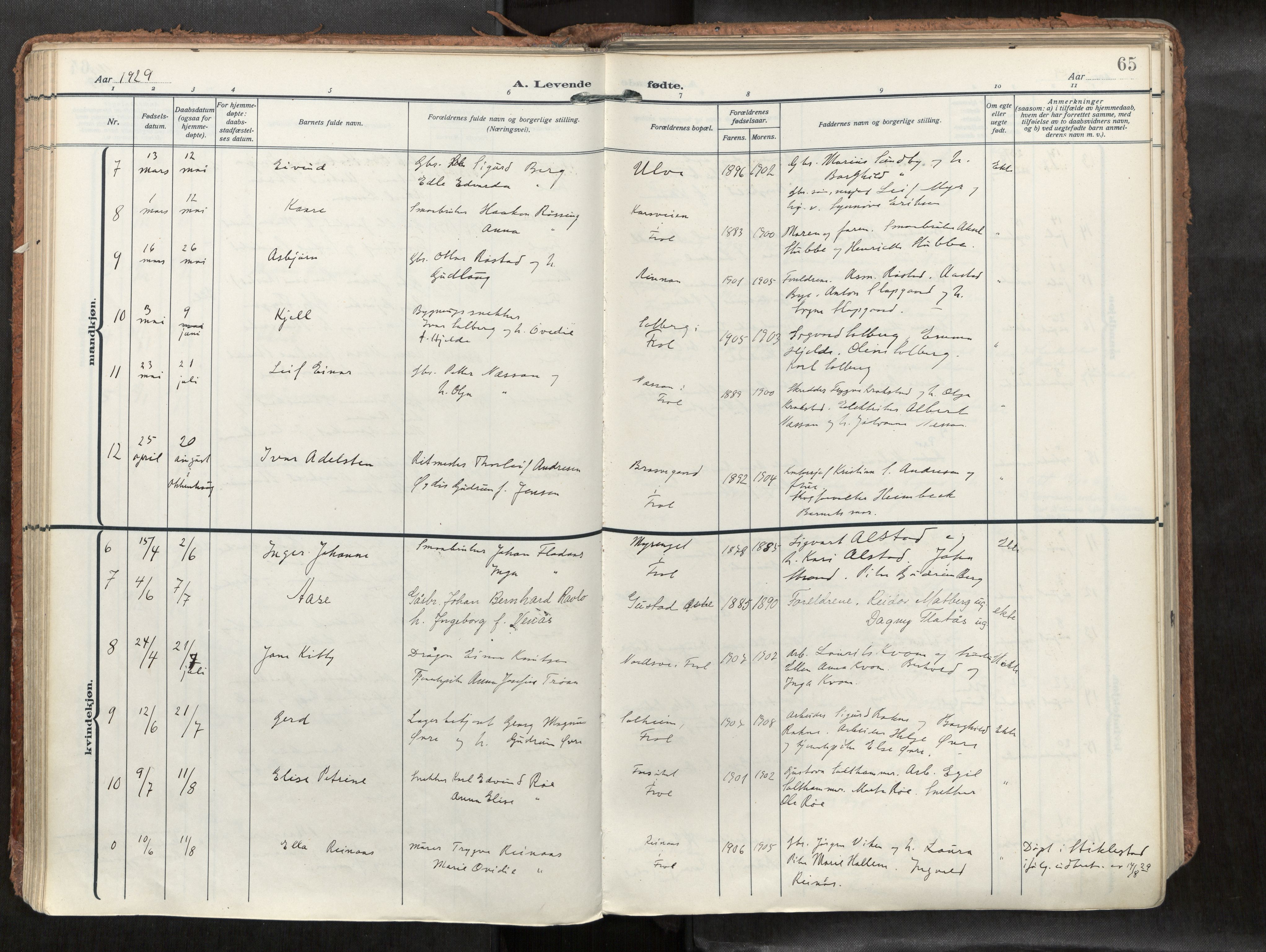 Levanger sokneprestkontor, SAT/A-1301/2/H/Haa/L0002: Parish register (official) no. 2, 1912-1935, p. 65