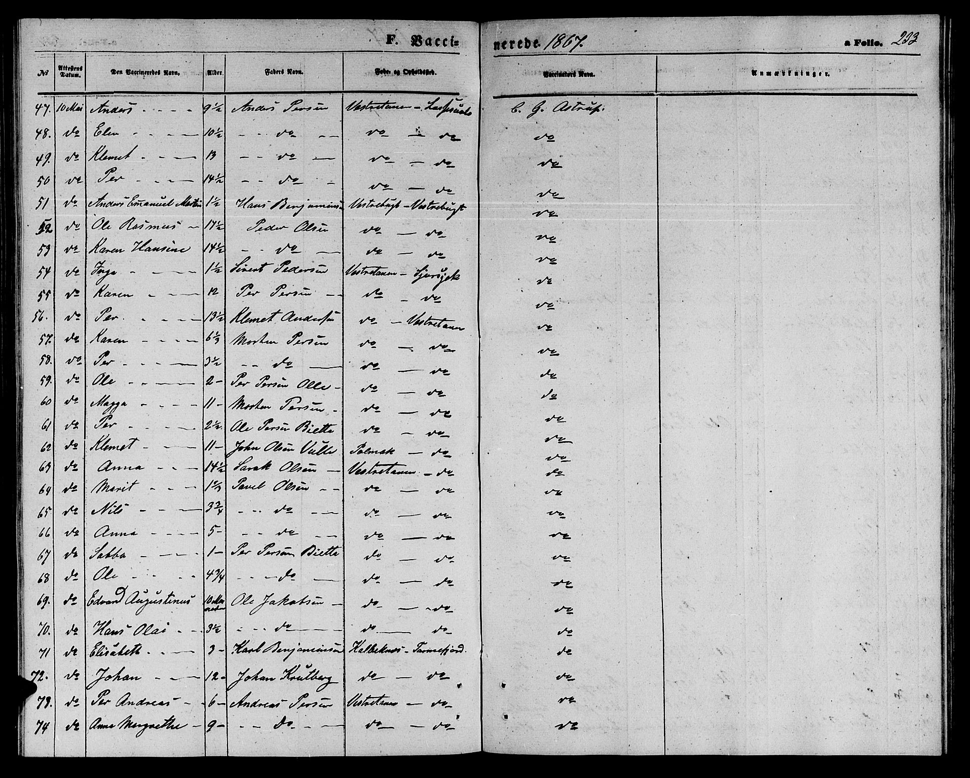 Tana sokneprestkontor, AV/SATØ-S-1334/H/Hb/L0002klokker: Parish register (copy) no. 2 /1, 1866-1877, p. 233