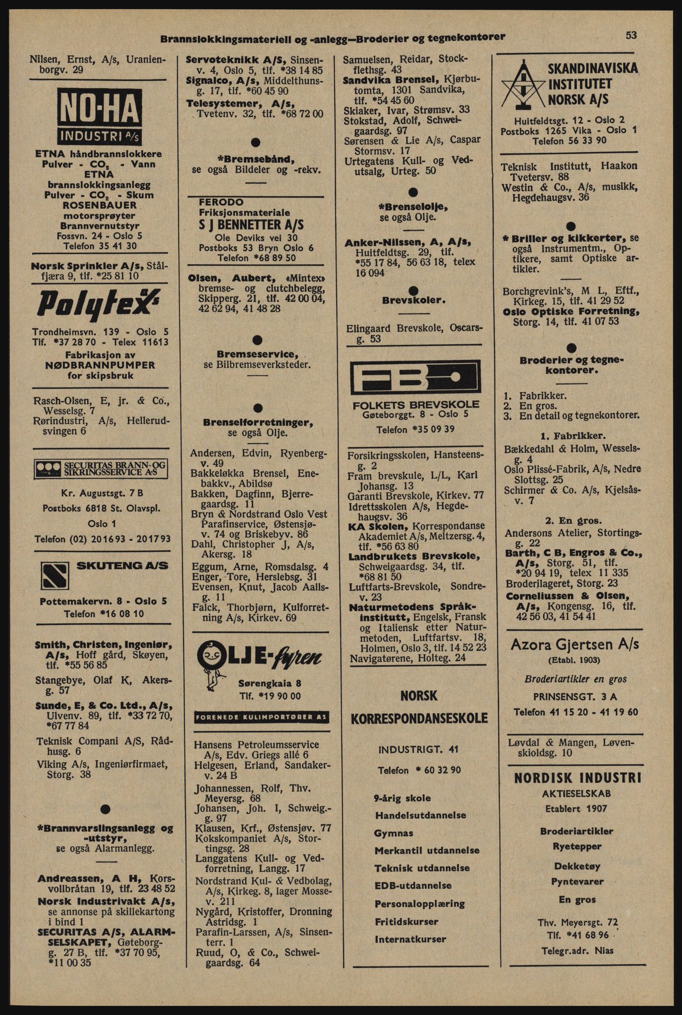 Kristiania/Oslo adressebok, PUBL/-, 1976-1977, p. 53