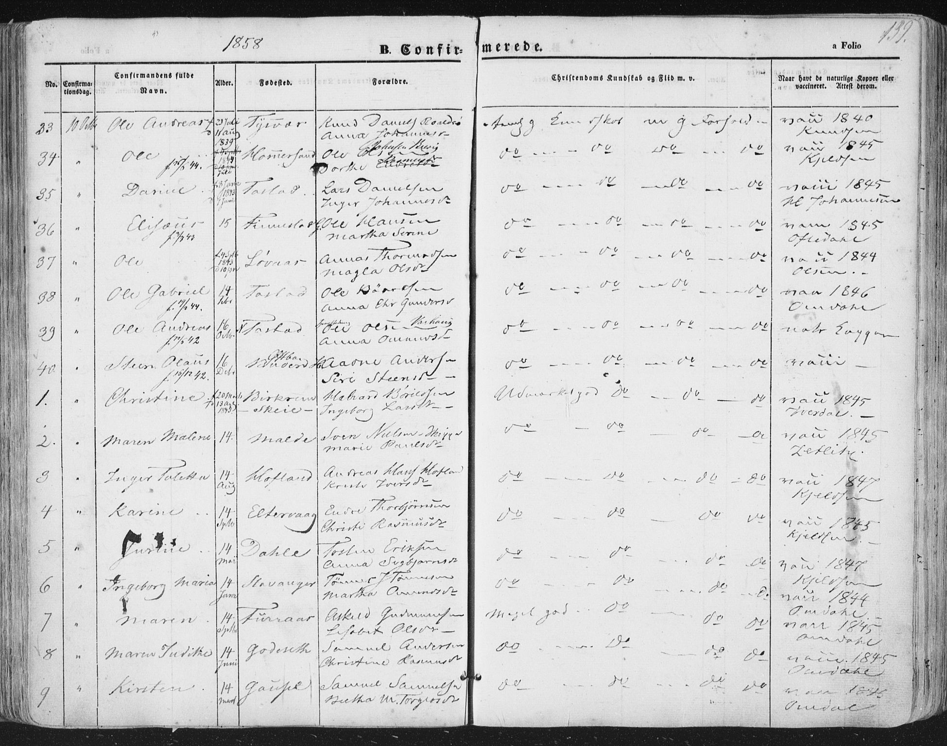 Hetland sokneprestkontor, AV/SAST-A-101826/30/30BA/L0002: Parish register (official) no. A 2, 1849-1869, p. 139