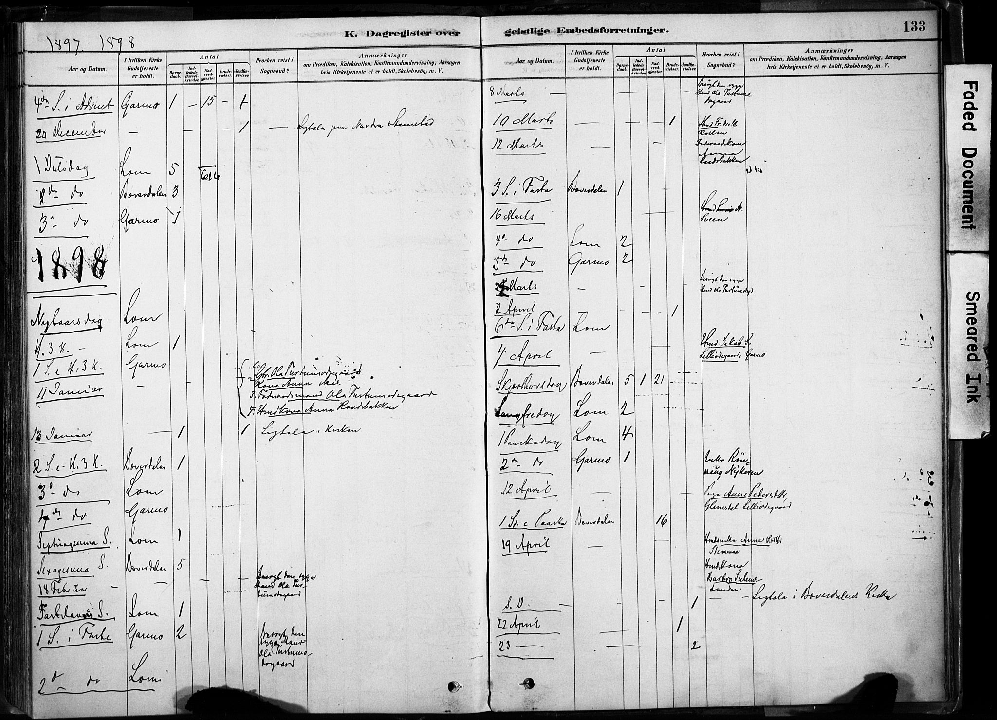 Lom prestekontor, SAH/PREST-070/K/L0009: Parish register (official) no. 9, 1878-1907, p. 133